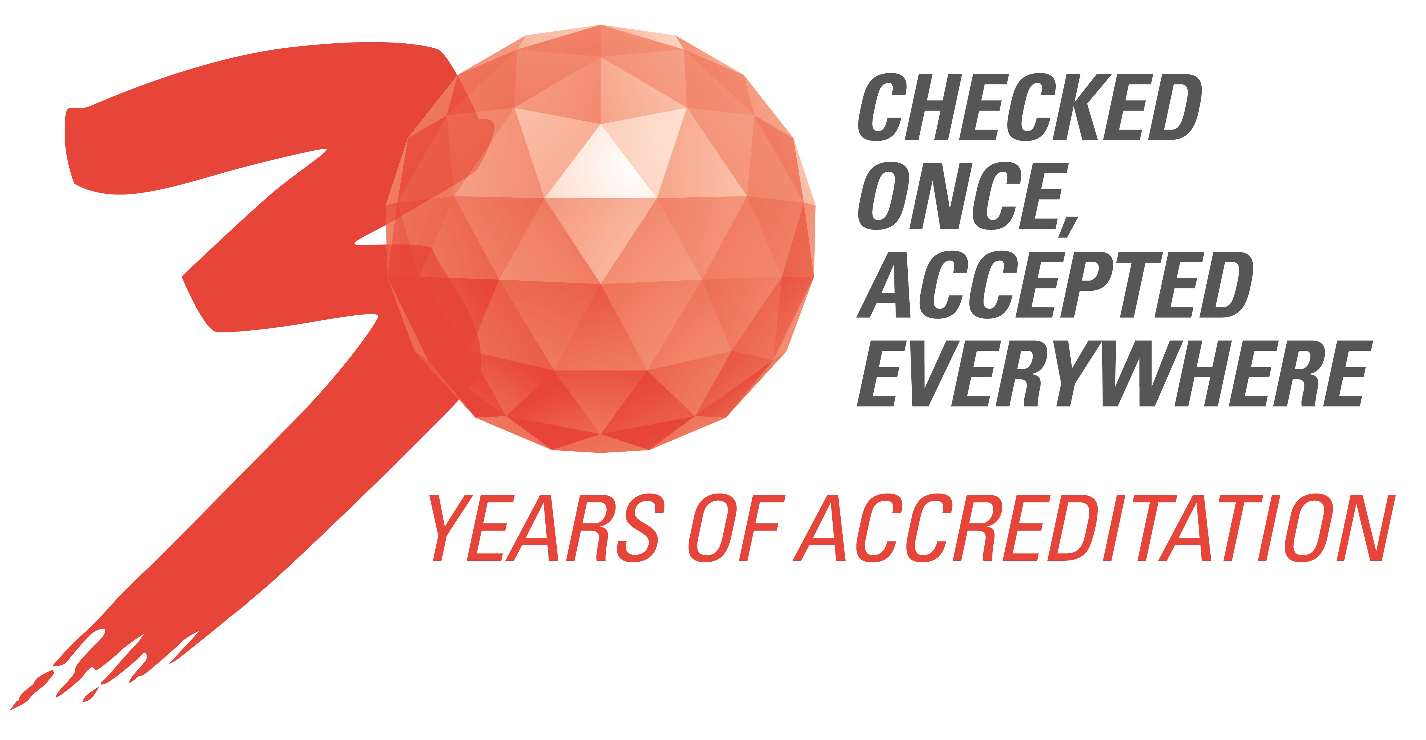 Red number 30 with a geometric orange globe, reading Checked Once, Accepted Everywhere, 30 Years of Accreditation.
