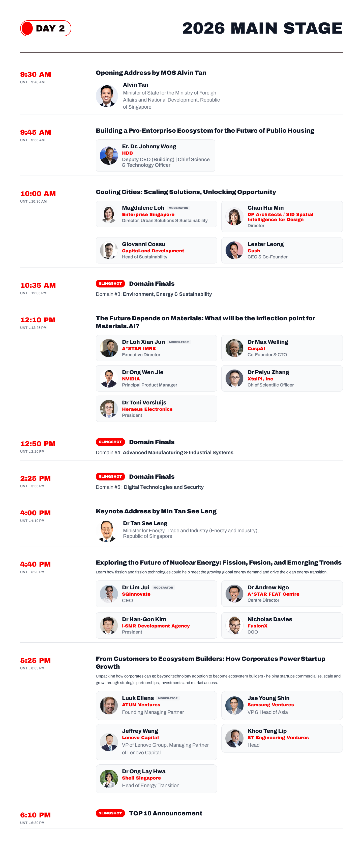 Day-2-timeline