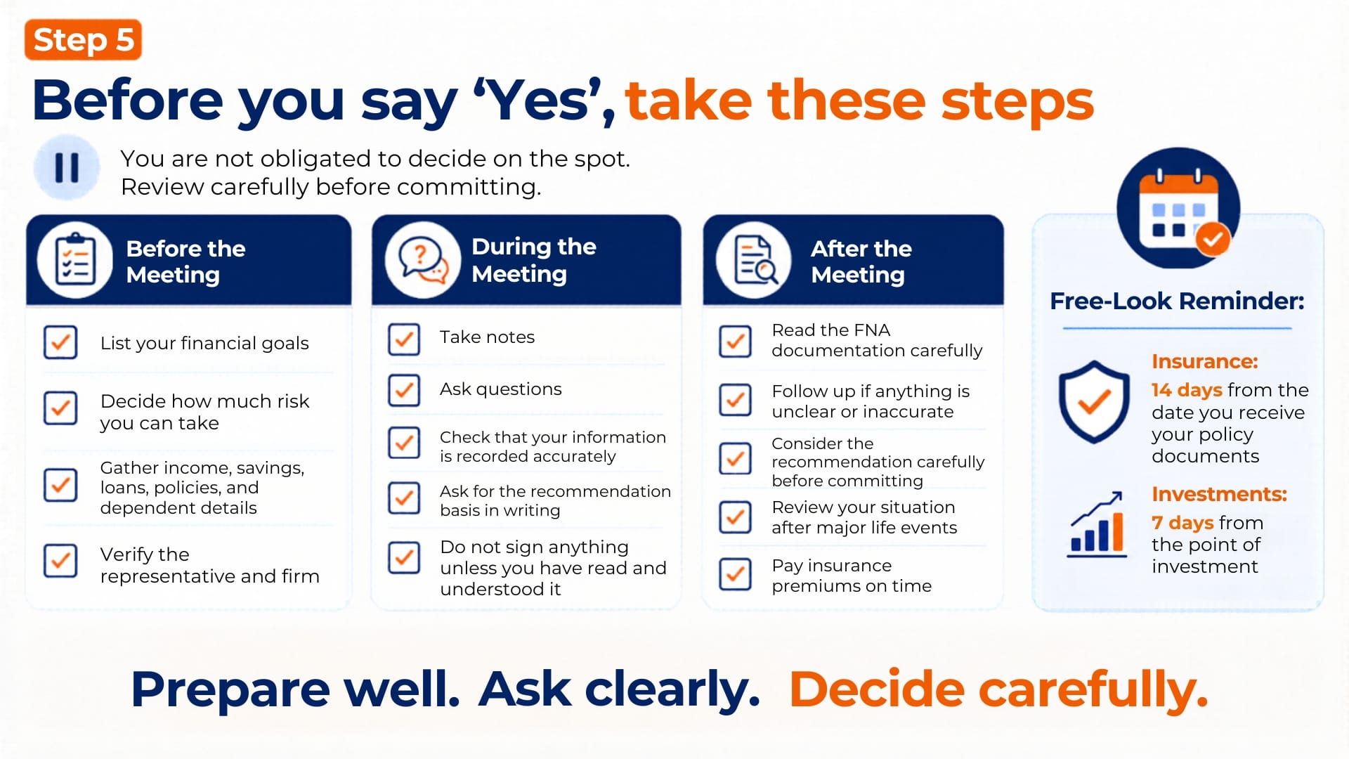 Infographic panel summarising what actions you can take when meeting with a financial adviser in Singapore