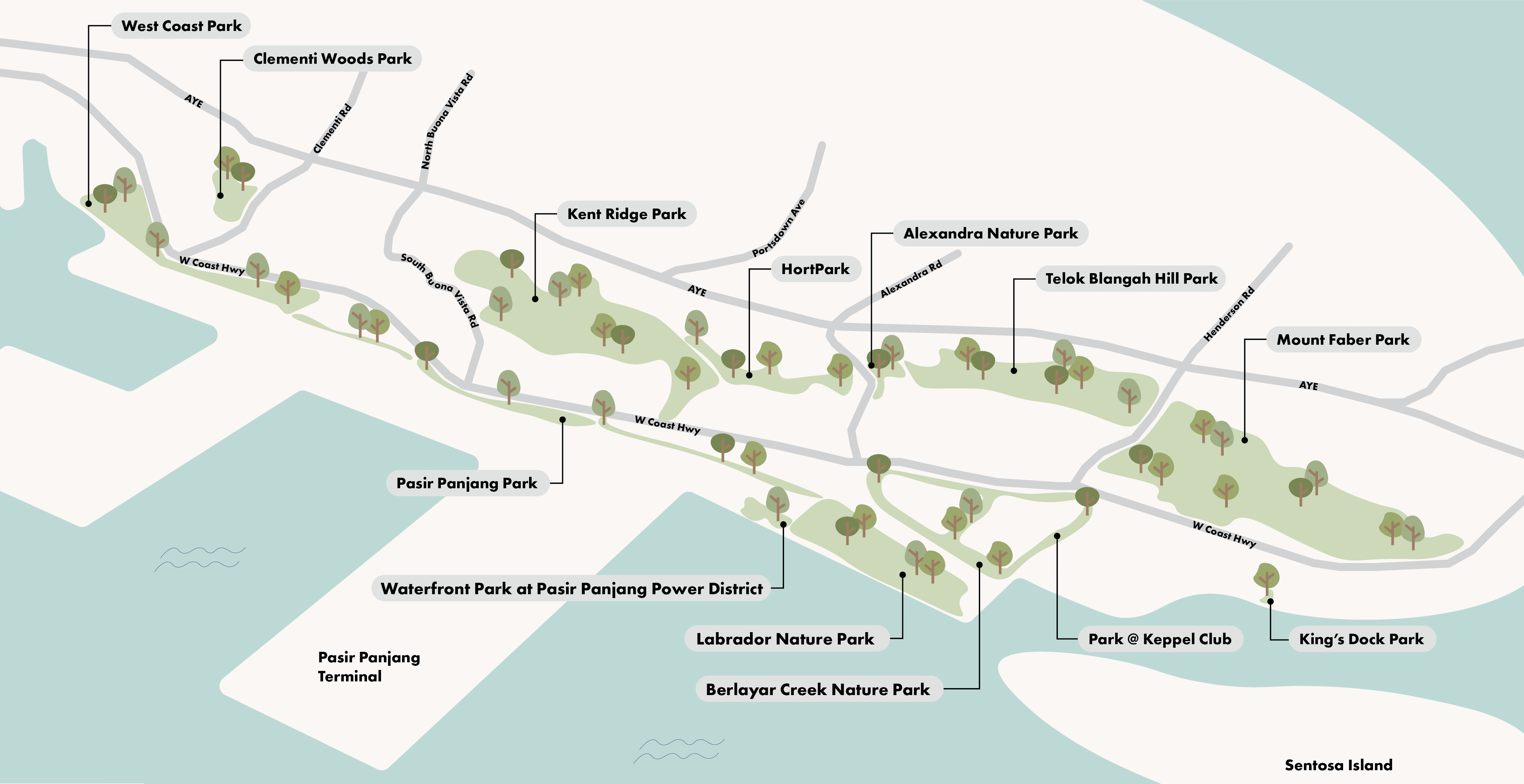 Map with parks in Singapore labeled: West Coast, Clementi Woods, Kent Ridge, Pasir Panjang, Labrador Nature, Berlayer Creek, and more.