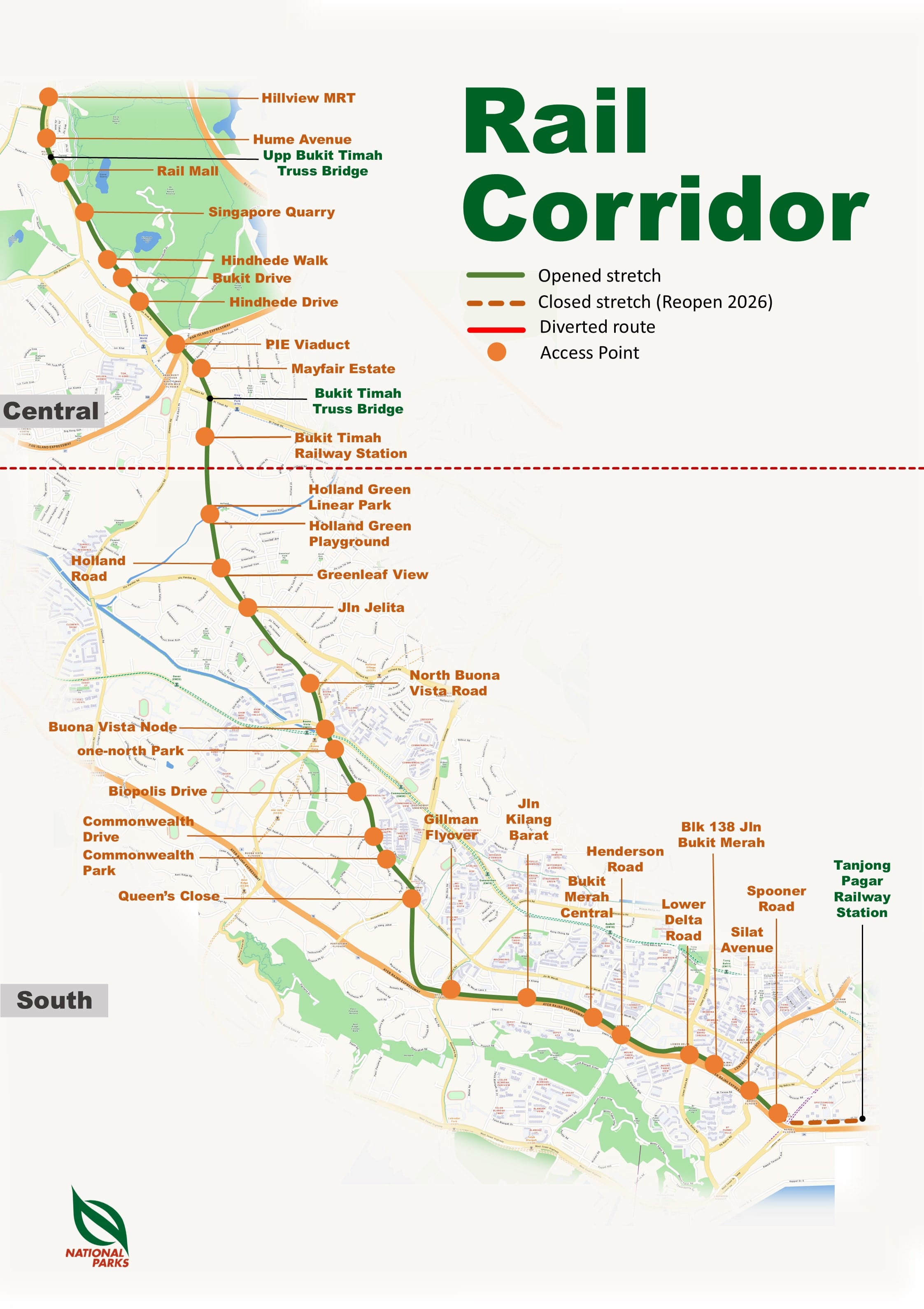 Map of Rail Corridor with sections marked as opened, closed, diverted routes, and access points from Central to South.