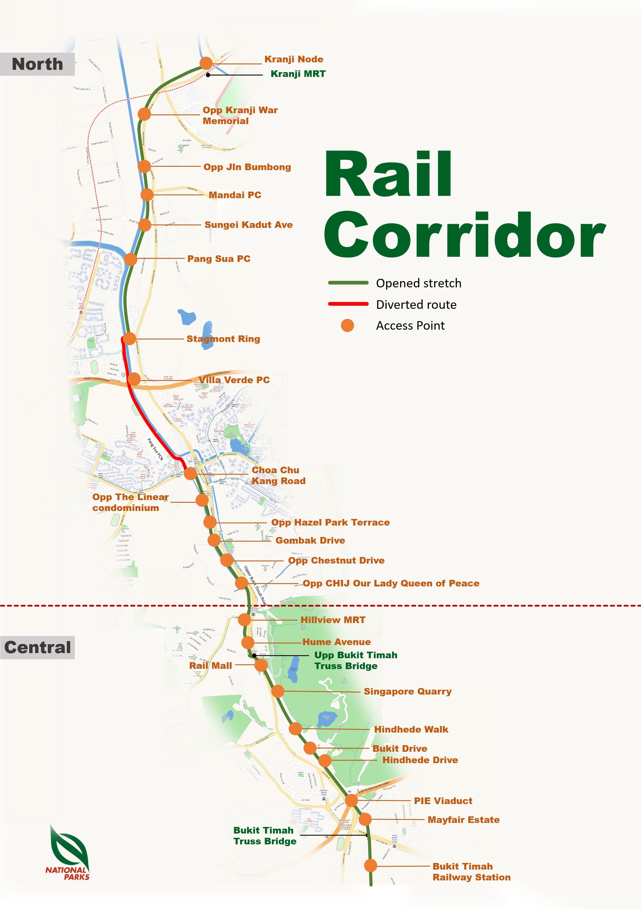 Map showing Rail Corridor with orange access points, green stretches, and red diverted routes from North to Central regions.