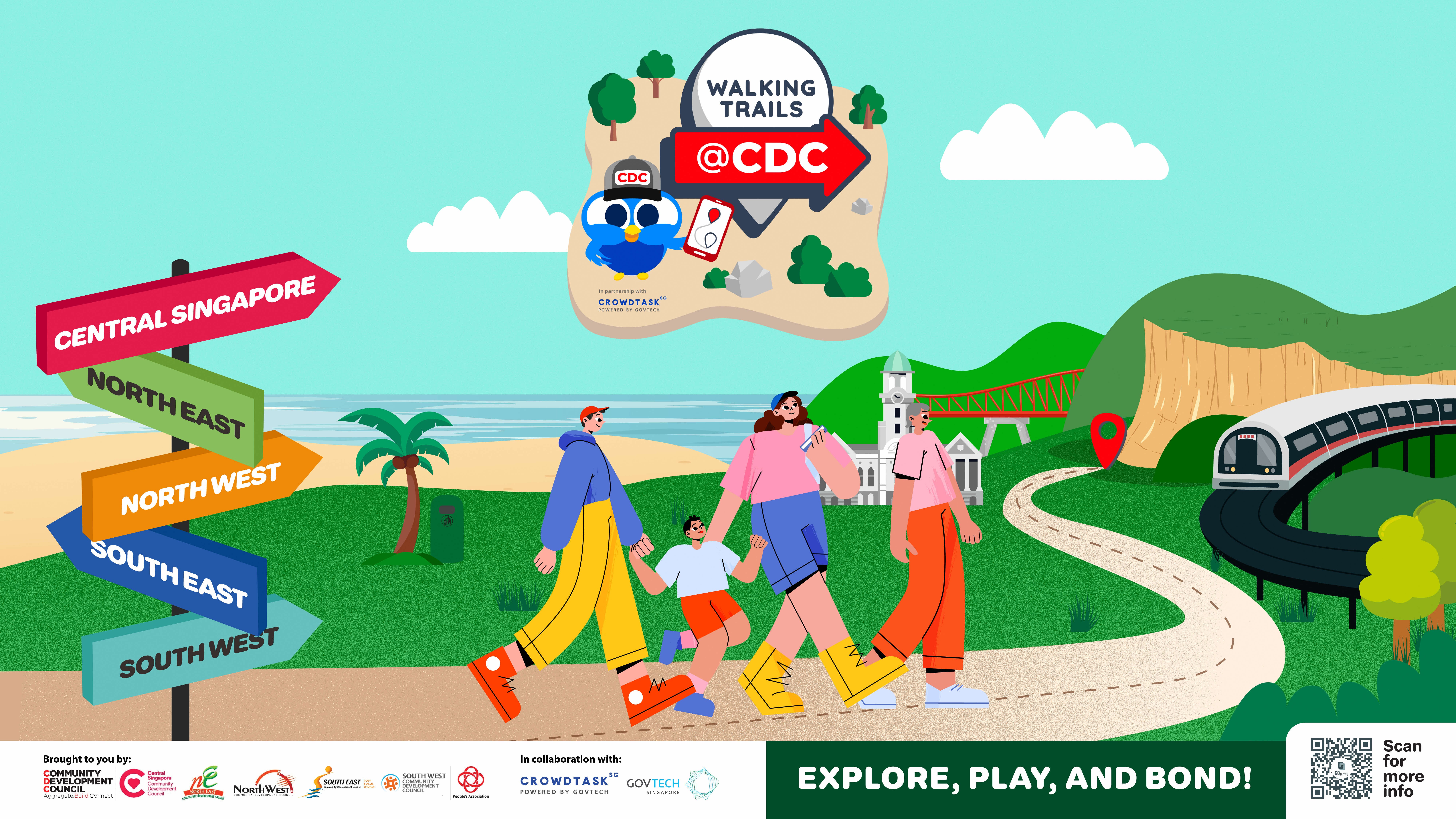 Illustration of a family walking near various signposts, a train, and a banner for CDC walking trails in Singapore.