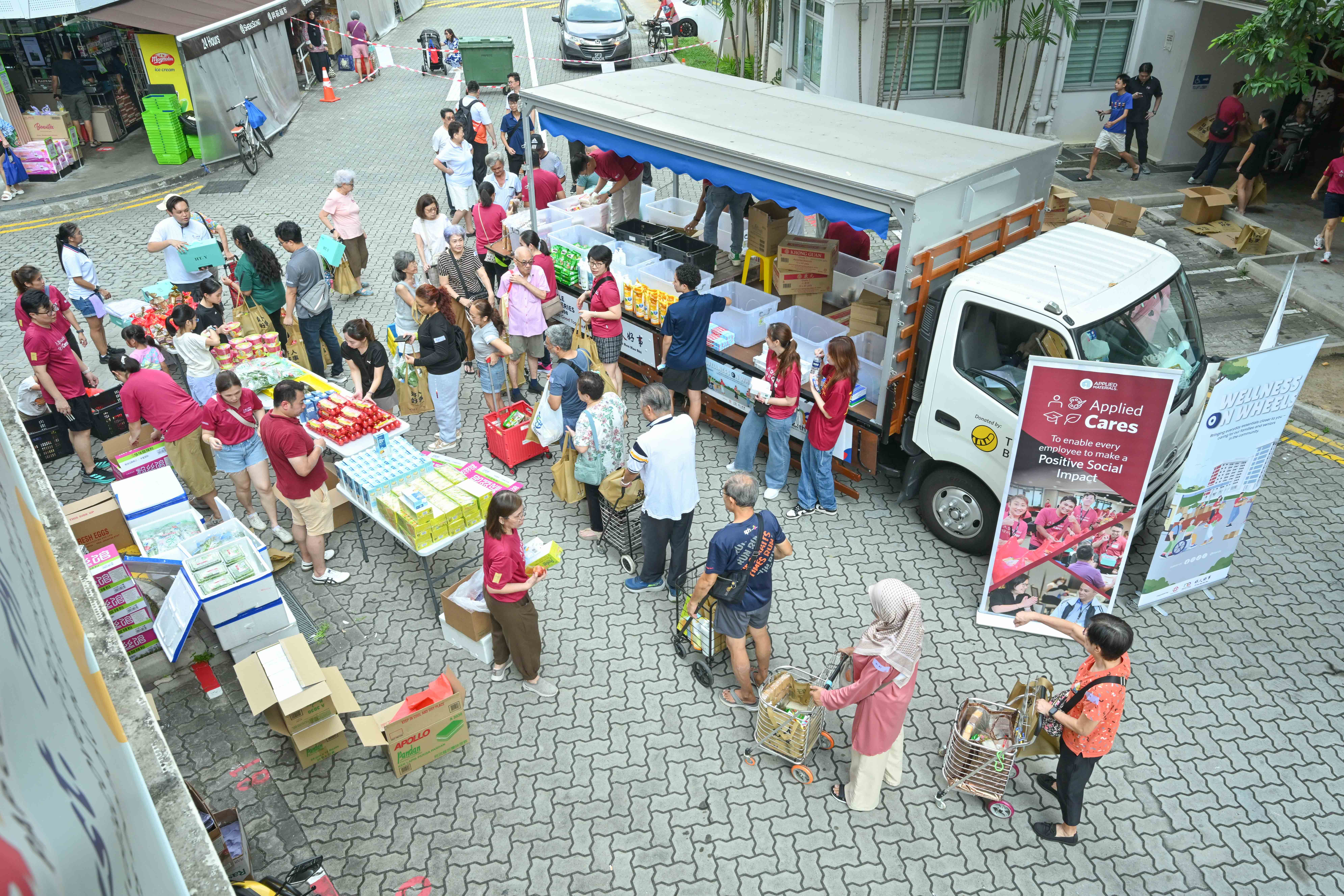 Wellness On Wheels Process