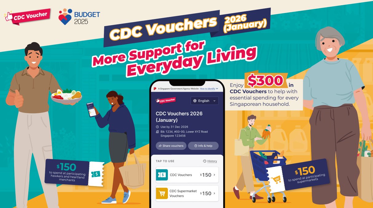 CDC Voucher graphic highlighting $300 support for everyday living in Singapore with two individuals shopping and dining.