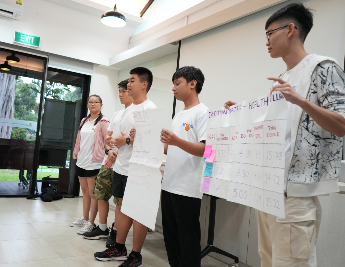Five people standing indoors holding large sheets of paper with handwritten notes and diagrams.