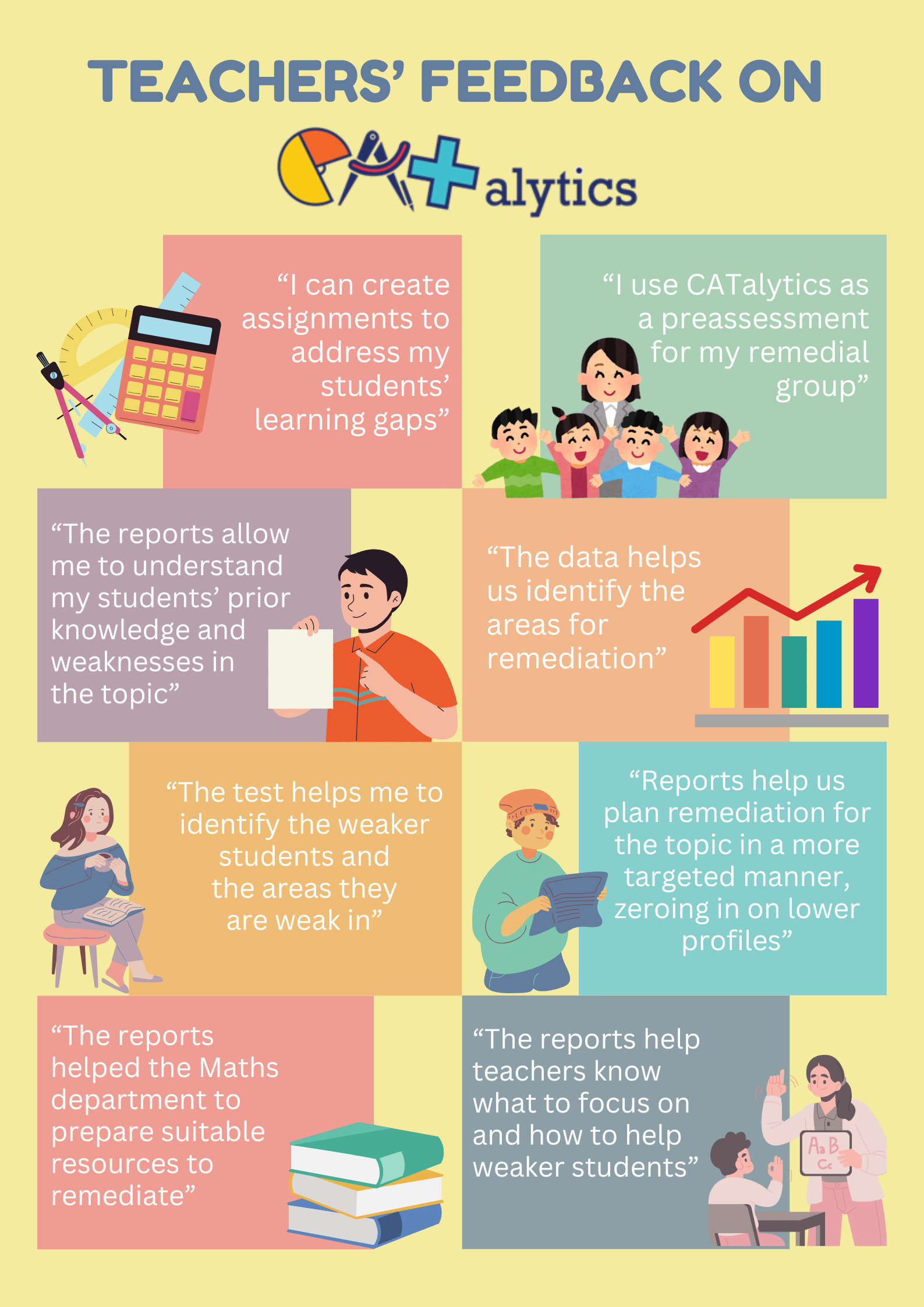 A colorful infographic about teachers' feedback on CATalytics, highlighting its benefits for identifying and addressing learning gaps.