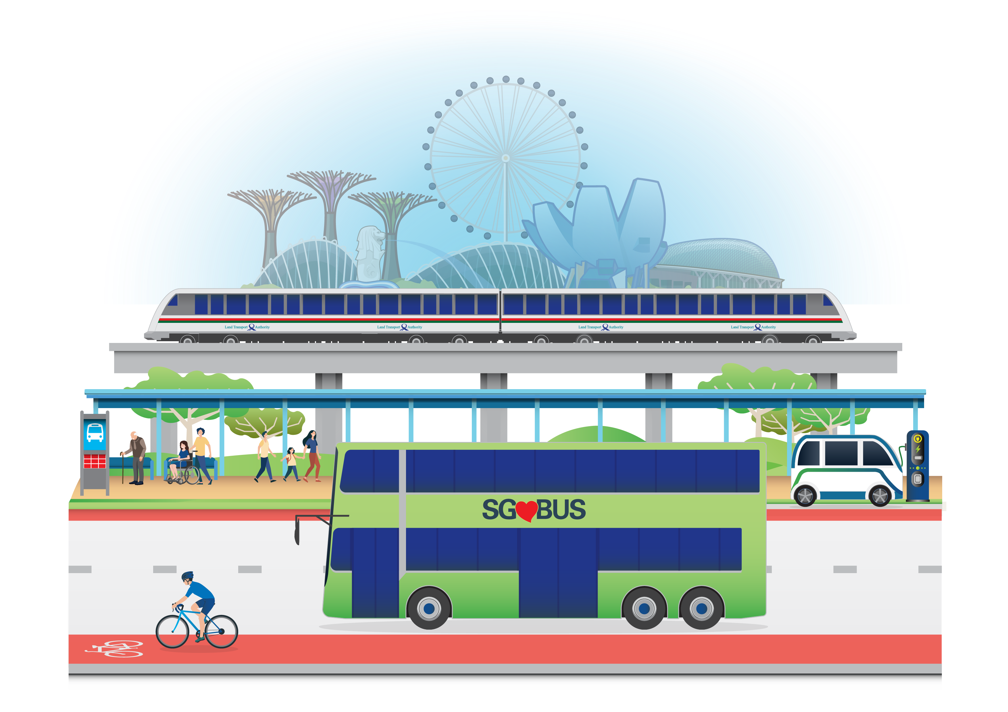 Illustration of Singapore’s transport network featuring MRT, SG Bus, and landmarks like Supertrees and the Singapore Flyer.