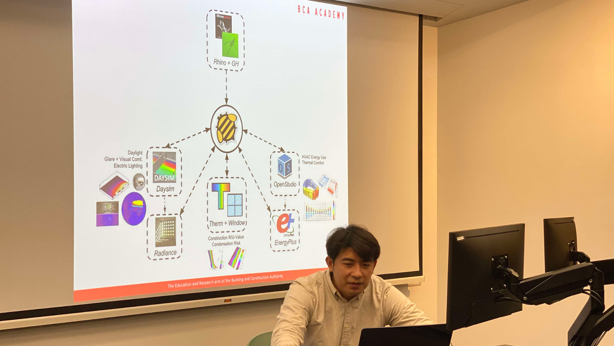 Presentation with a man in front, showcasing a diagram of Rhino, Daysim, EnergyPlus, OpenStudio.