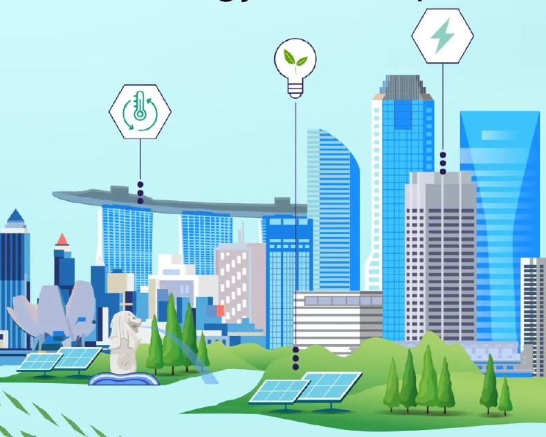 Built Environment Decarbonisation Technology Roadmap