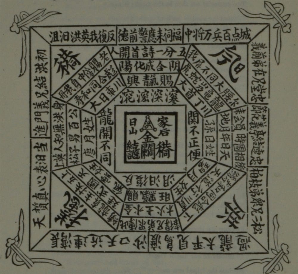 Published in 1900, The Triad Society: Or, Heaven and Earth Association was written by William J. Stanton, a British police officer in Hong Kong. The book contains reprints of articles originally written for The China Review in the late 1890s. Stanton was a Chinese speaker and was able to interact with triad members in Hong Kong when gathering information for his book. The cover design of the book represents the ritual flags placed in a peck, or wooden tub, of rice on the altar during the initiation ceremony. These flags represent the five lodges of the Hung Society. On page 72 of the book (pictured here) is a membership certificate of the Triad Society, which comprises a square enclosing an octagon. Printed within the latter is the verse composed by its five founders. The verse has been handed down and “used as a memorial and sign of membership”. Members had to carry the certificate with them at all times. All rights reserved, Stanton, W. J. (1900). The Triad Society: Or, Heaven and Earth Association. Hong Kong: Printed by Kelly & Walsh. Collection of the National Library, Singapore, Accession no.: B18990109D.