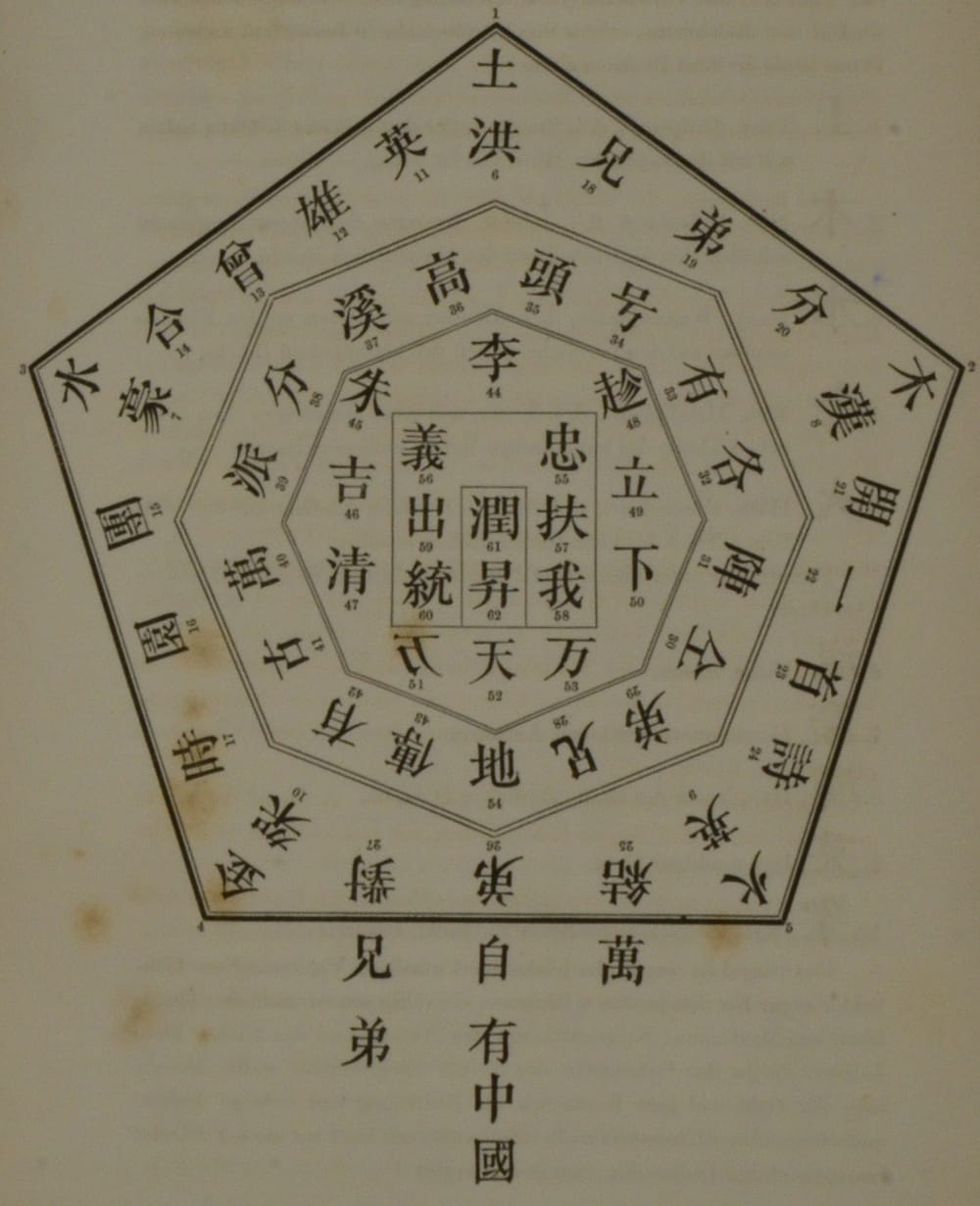 In this 1852 German-language book on Chinese secret societies in Riau, Indonesia, Dutch missionary E. H. Röttger discusses the history, structure and initiation rituals of triads using information gleaned from interviews with society members and the local Chinese community. The pentagon-shaped seal of the Chinese secret society Tiandihui on page 11 of the book shows the five Chinese characters – 土 (earth), 木 (wood), 水 (water), 金 (metal) and 火 (fire) . These represent the five elements in Chinese philosophy. All rights reserved, Röttger, E.H. (1852). Geschichte der brüderschaft des himmels und der erden: Der communistischen propaganda China’s Berlin: In Commission bel Wilhlelm Hertz. Collection of the National Library, Singapore, Accession no.: B20032051B.