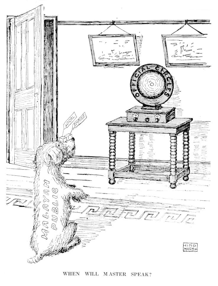 A cartoon lampooning His Master’s Voice (HMV) gramaphone label to express the Malayan public’s frustration at having to wait for the government to start its local and Empire-wide broadcasting. All rights reserved, Omba Pende, September 1931, p. 17.