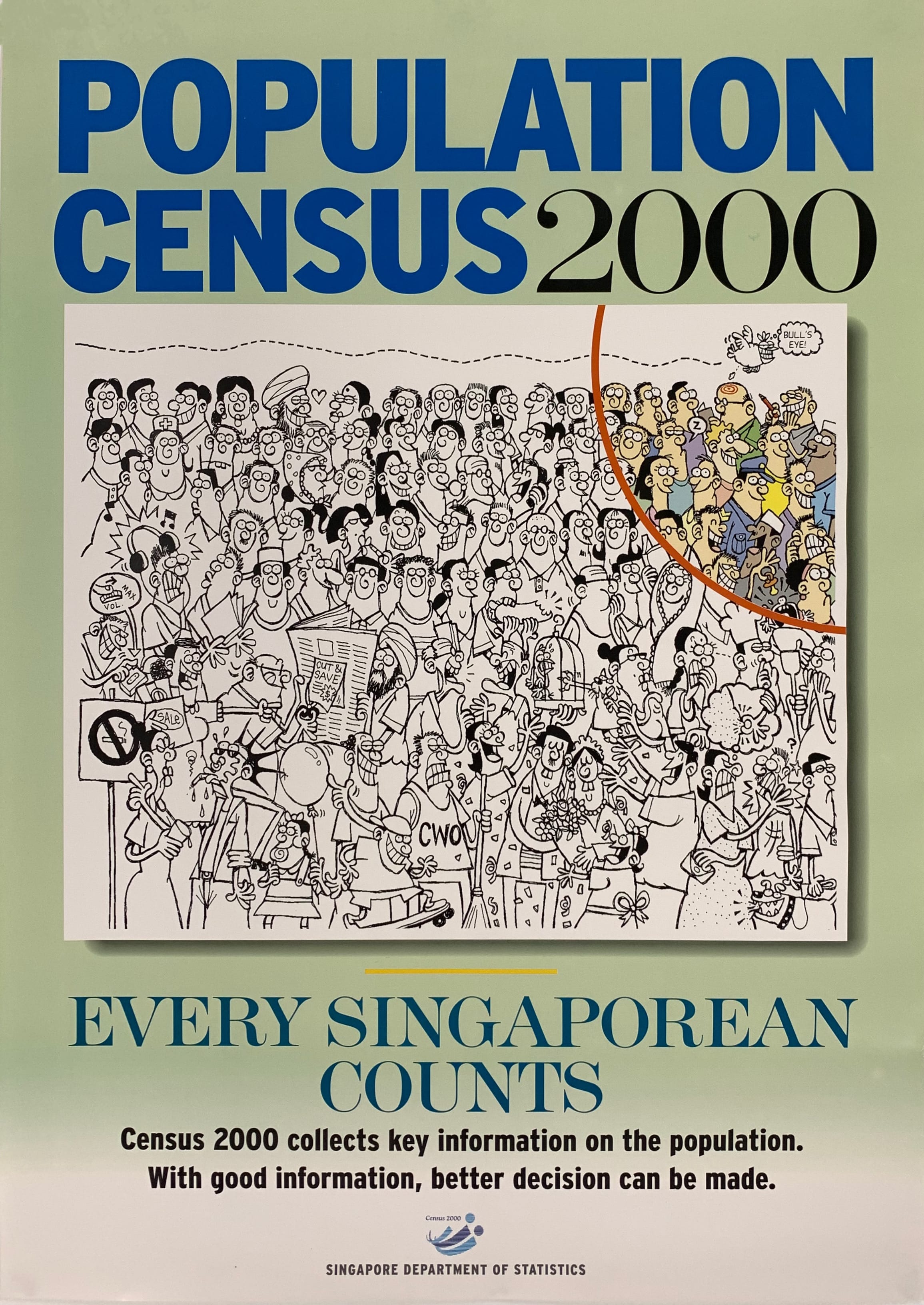 Publicity poster for Census 2000. Courtesy of Singapore Department of Statistics.