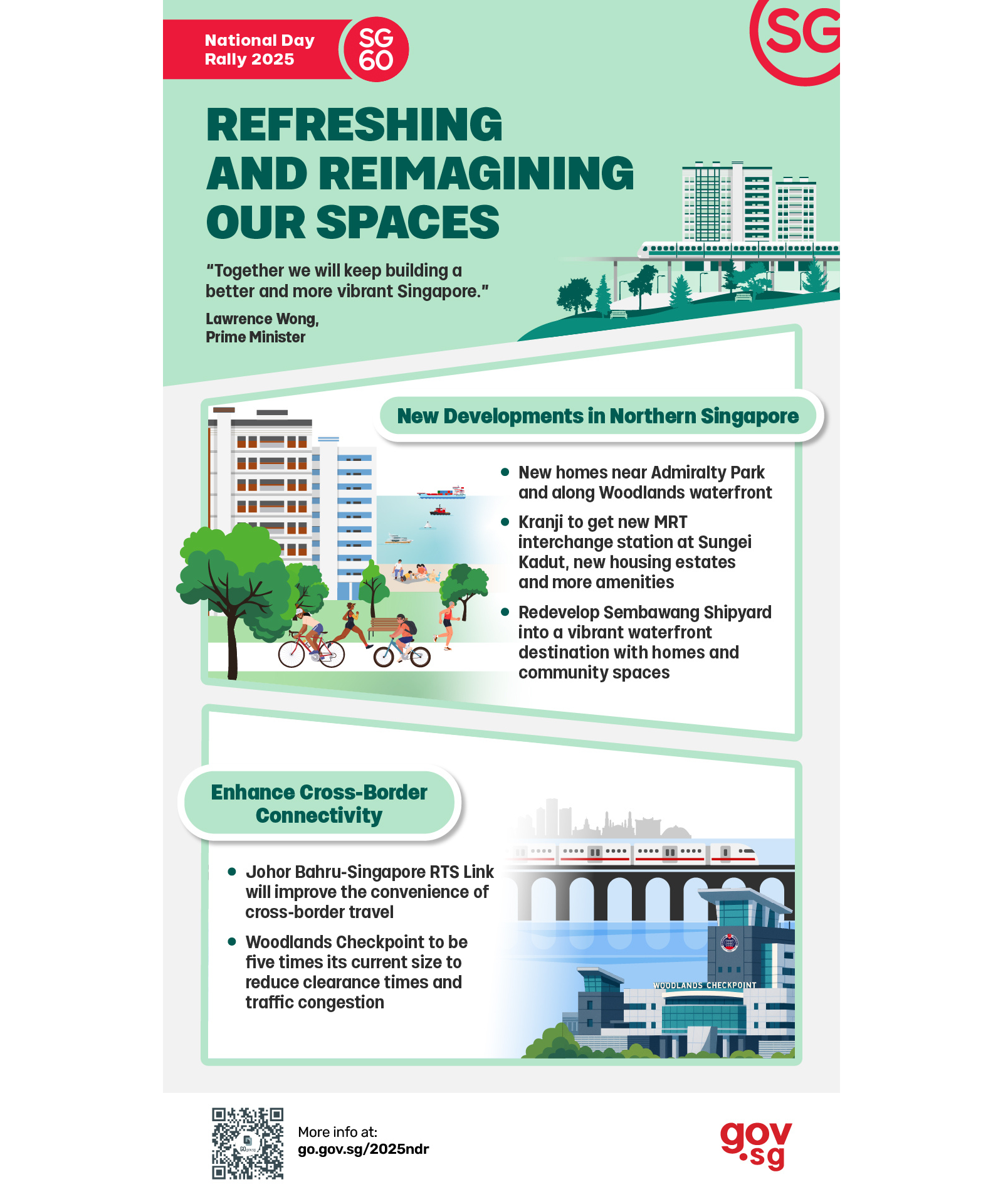 Refreshing and reimagining our spaces