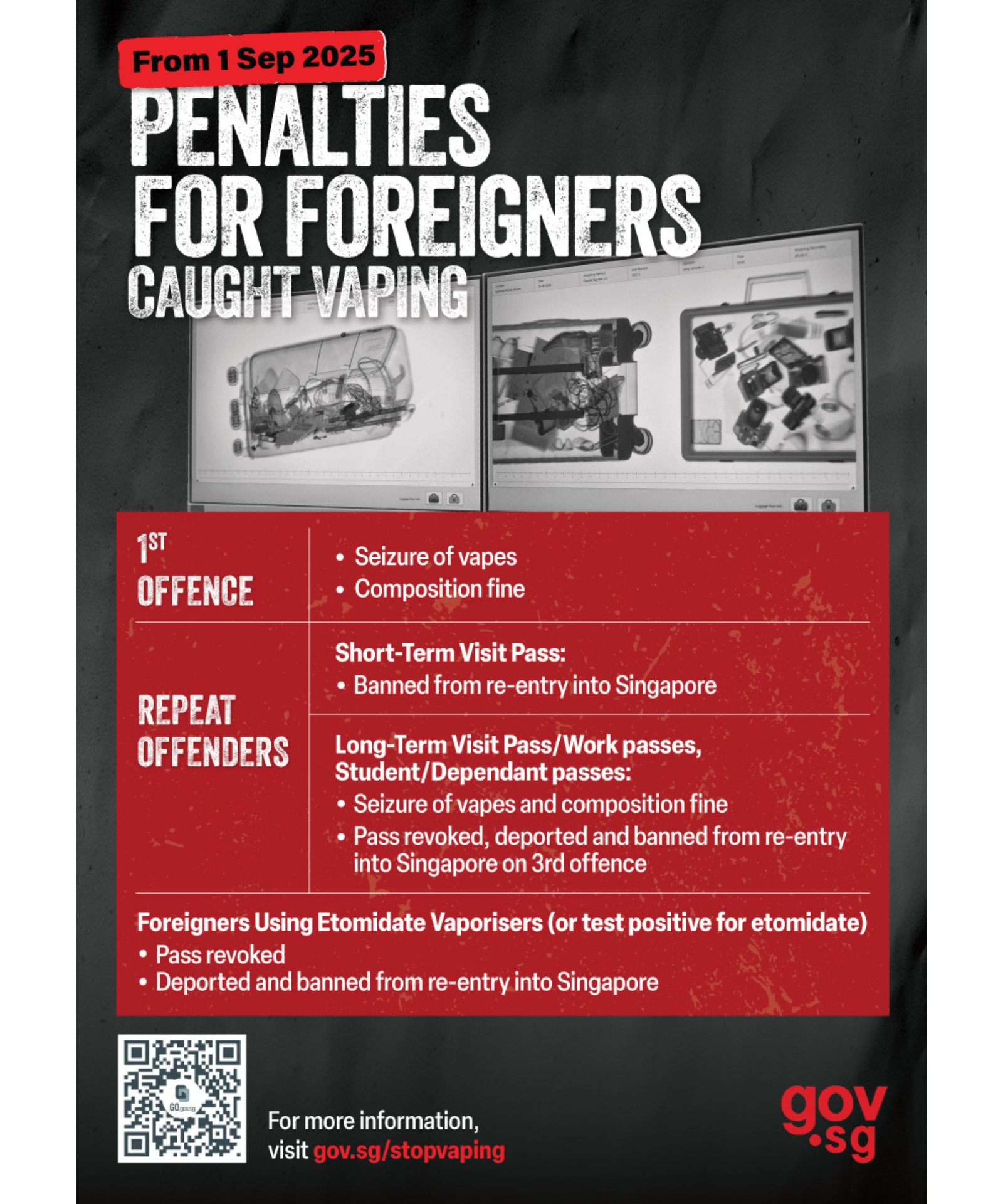 Penalties for foreigners caught vaping