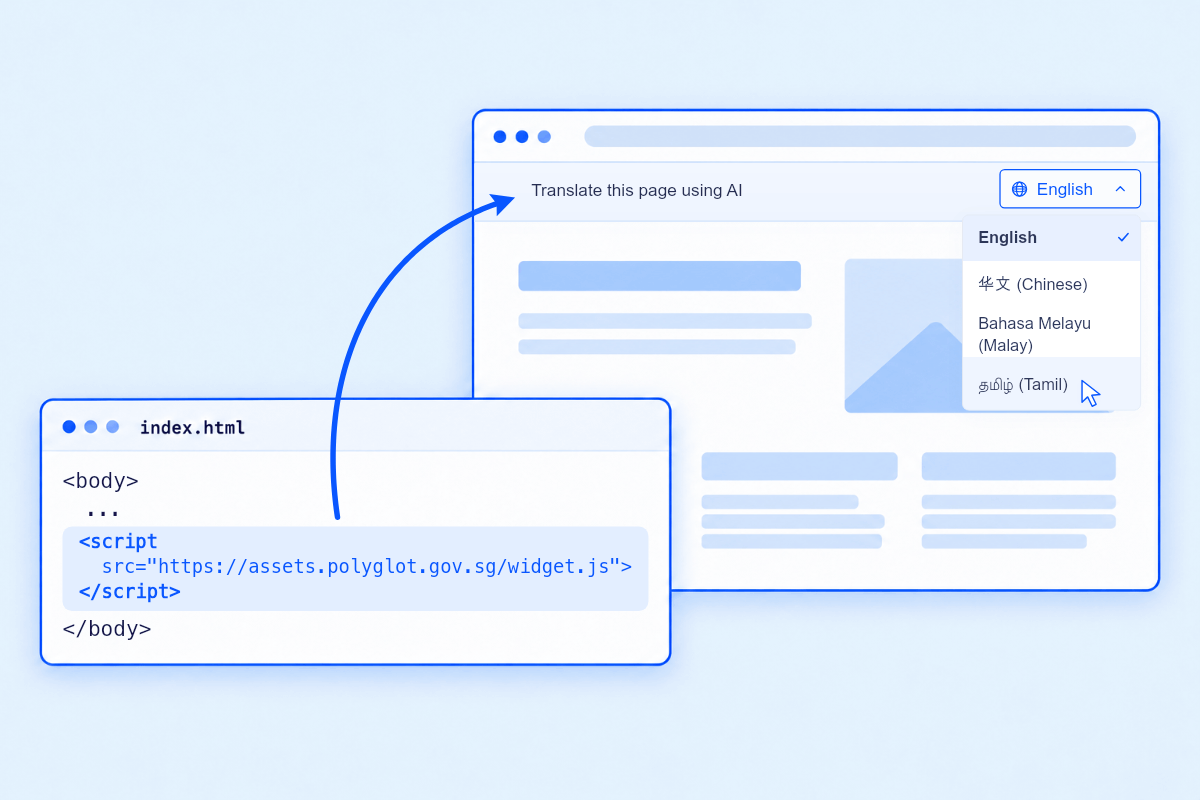 Embedding of Polyglot on a Non-Isomer website using a simple script tag