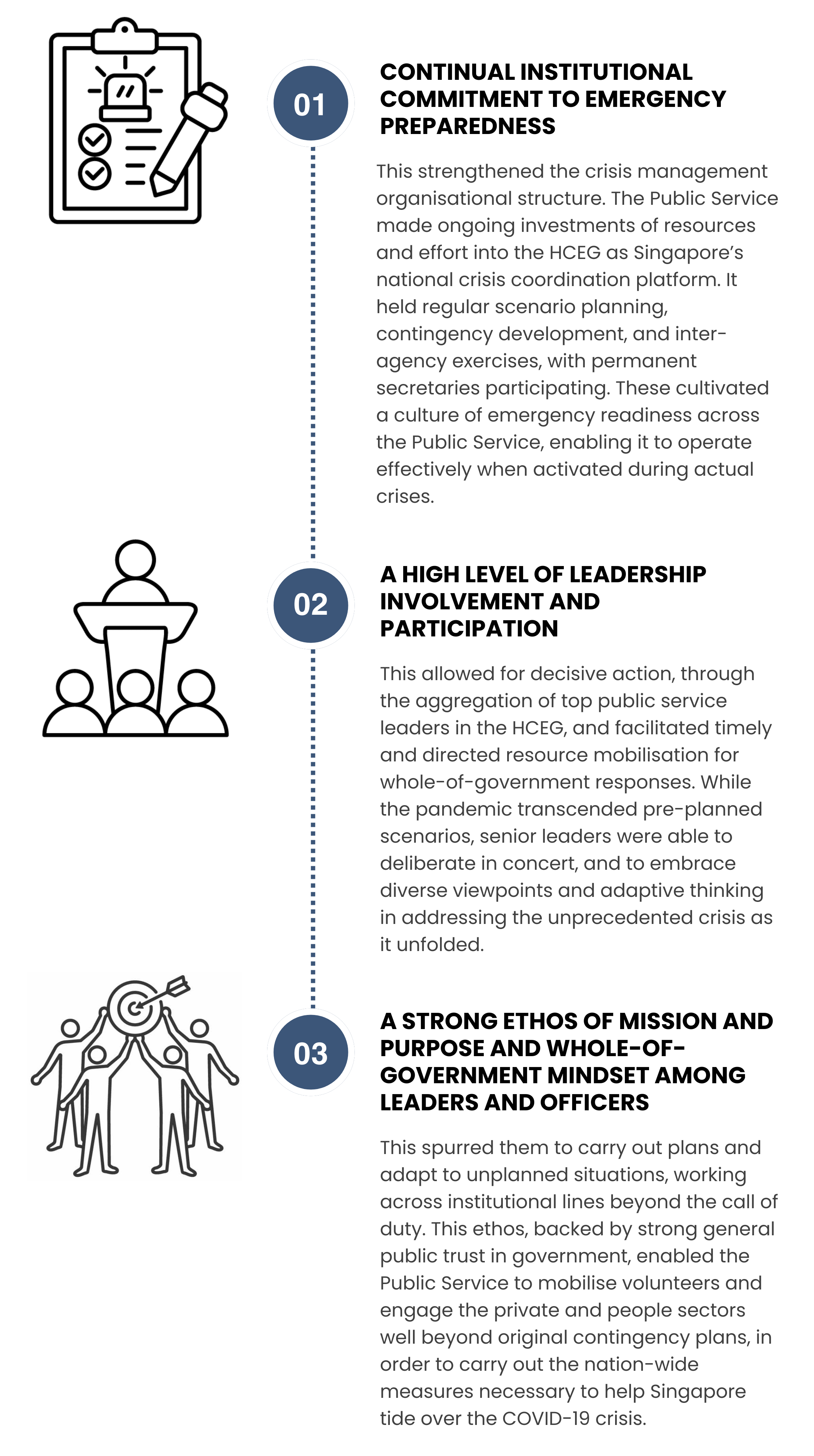 Three illustrated steps emphasize commitment to emergency preparedness, leadership involvement, and a strong mission ethos.