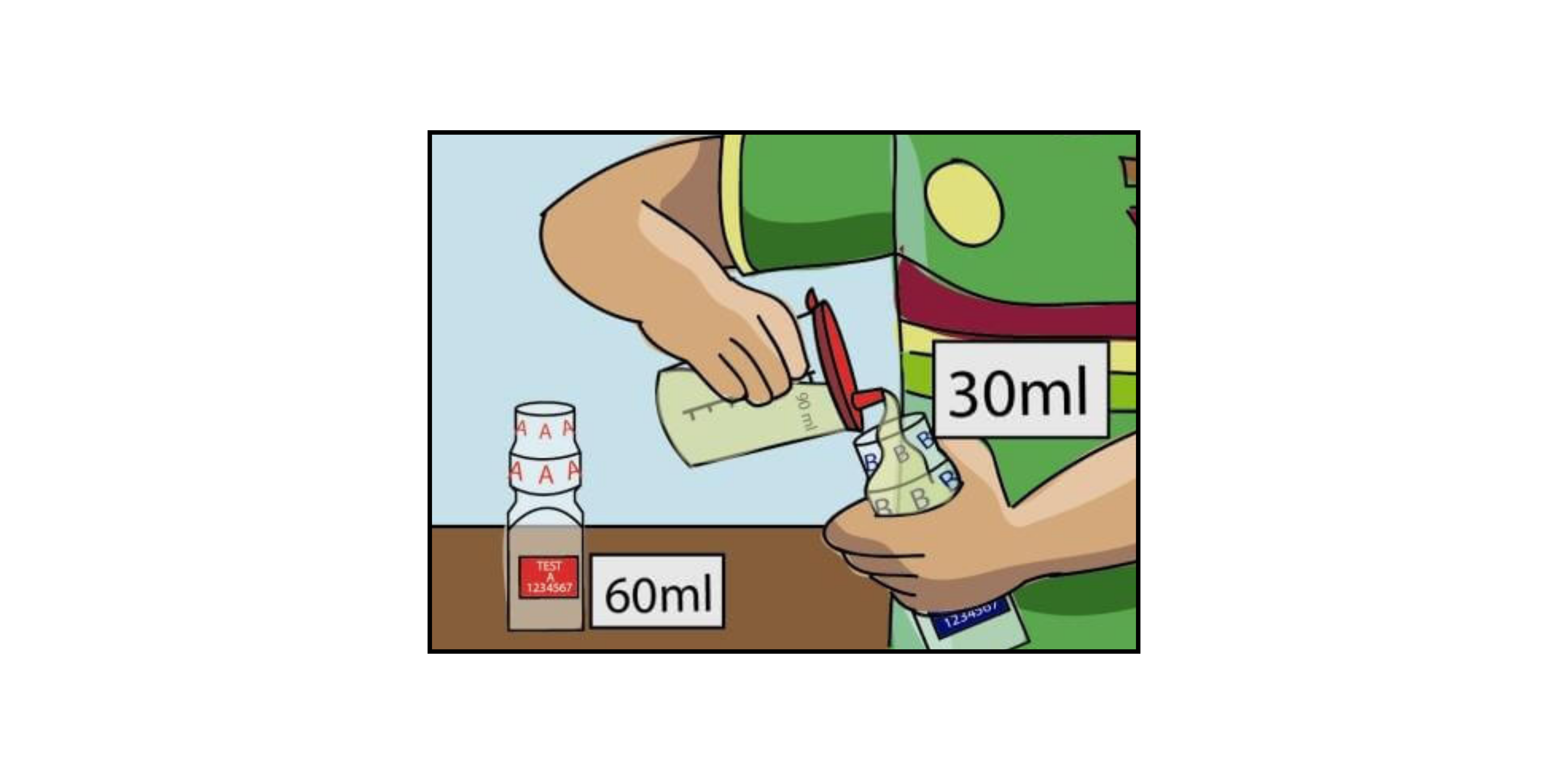 Cartoon of hands pouring liquid into labeled vials, with text showing 60ml and 30ml measurements.