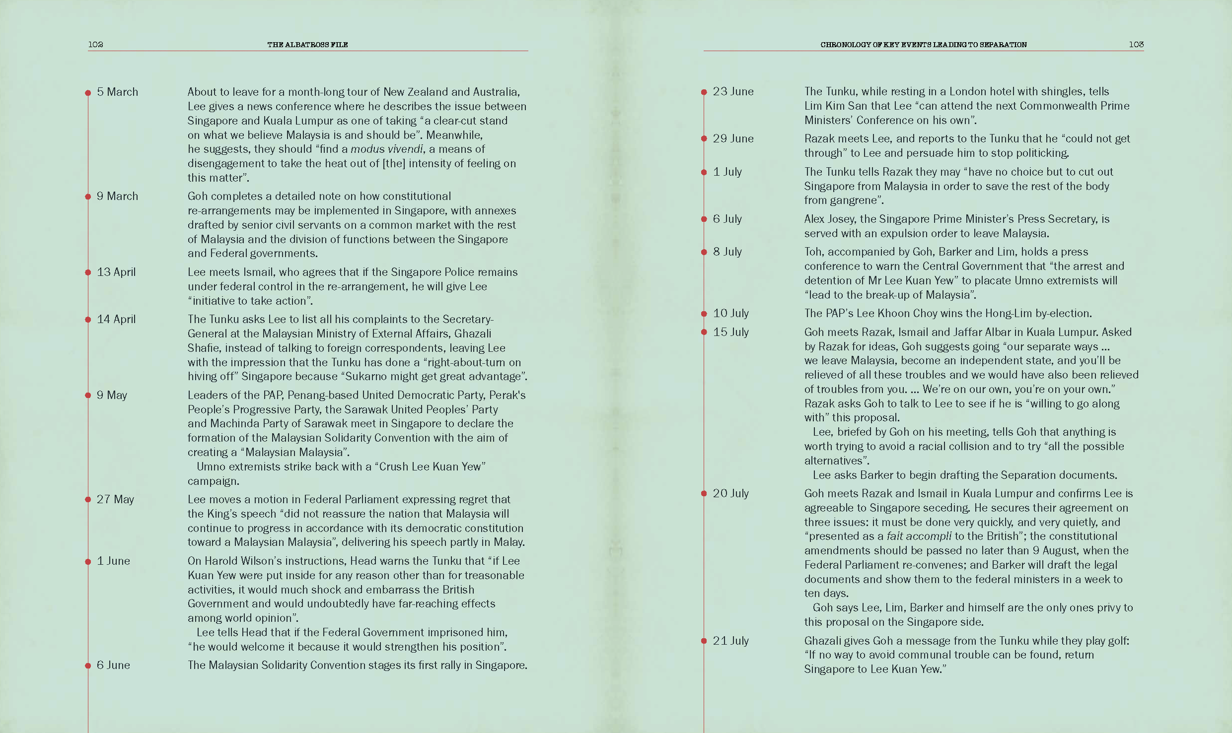 Two pages listing chronological key events leading to Singapore's separation from Malaysia, with dates from March to July.