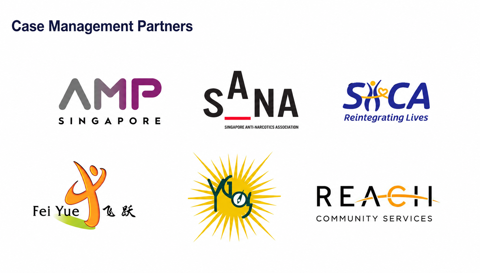 Logos of case management partners: AMP Singapore, SANA, SACA, Fei Yue, ISCOS, YGOS, and REACH Community Services.