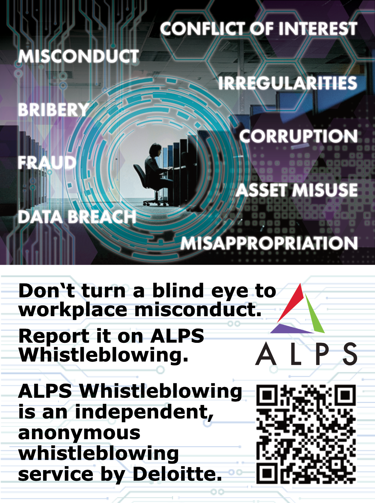 Image poster with the words "Don't turn a blind eye to workplace misconduct. Report it on ALPS Whistleblowing. ALPS Whistleblowing is an independent, anonymous whistleblowing service by Deloitte."