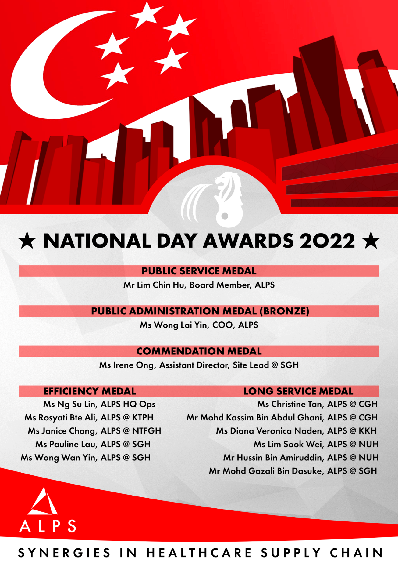 Singapore National Day Awards 2022 for ALPS personnel, mentioning recipients across five medal categories.