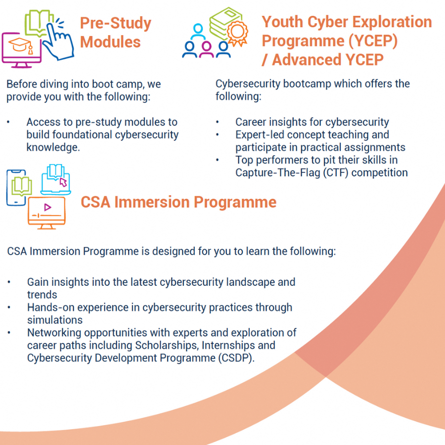 CSA CyberXperience | Cyber Security Agency of Singapore