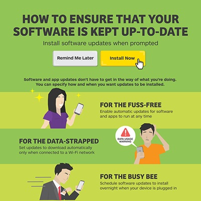 How to ensure that your software is kept up-to-date infographic