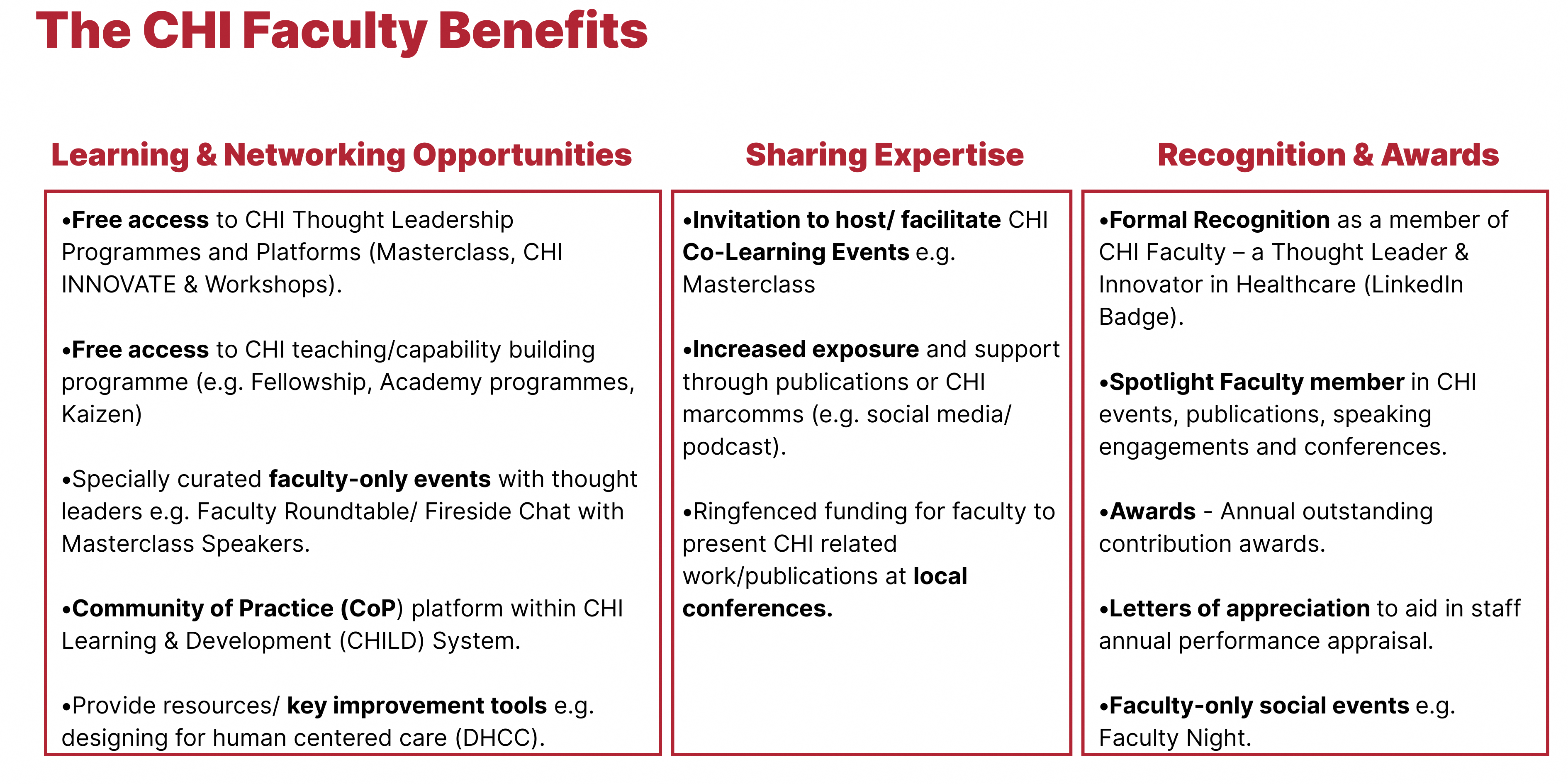 The image lists CHI faculty benefits in three columns: learning and networking opportunities, sharing expertise, and recognition and awards.