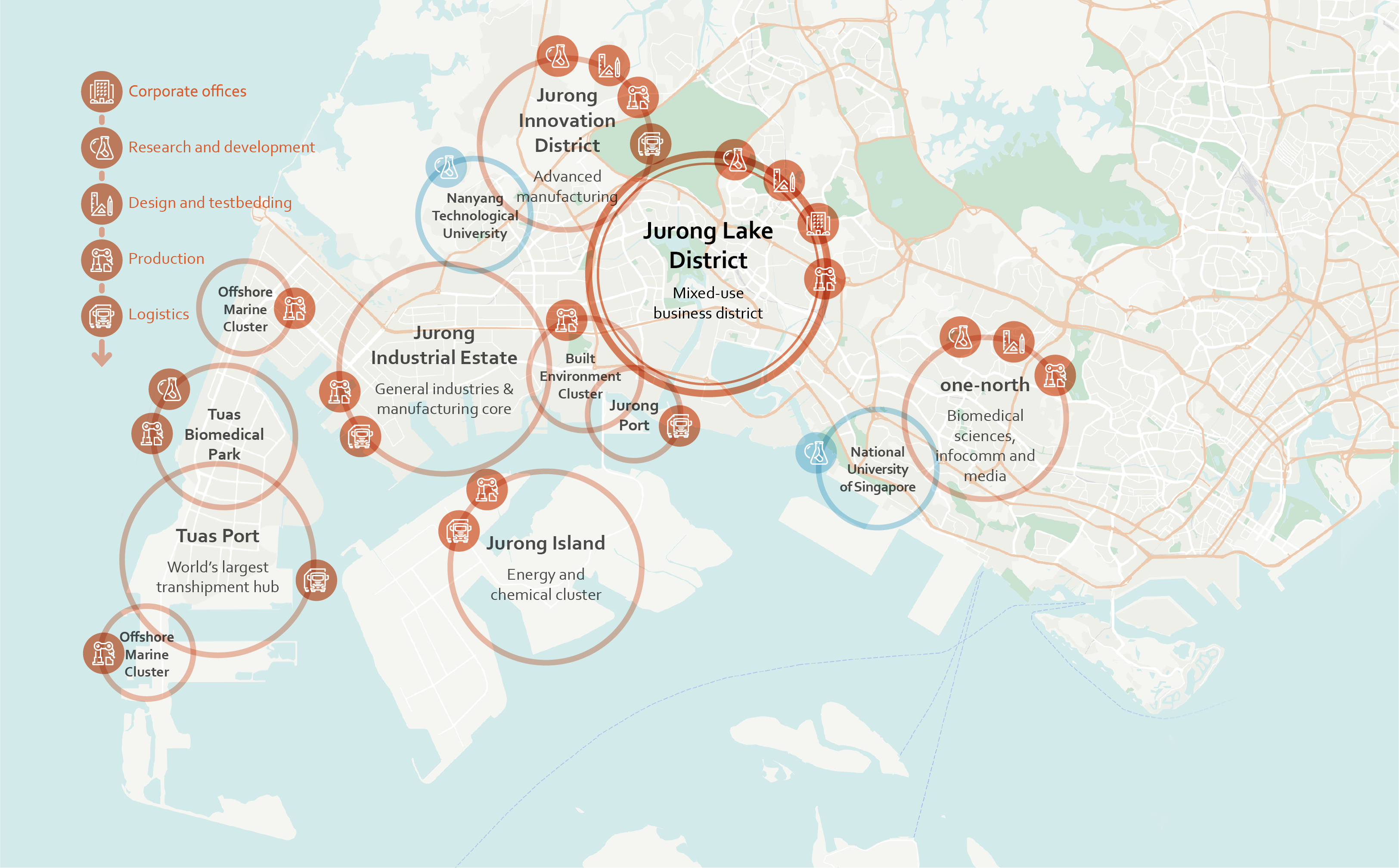 Map highlighting various districts in Singapore including Jurong Lake District, Tuas Port, and one-north with industry icons.