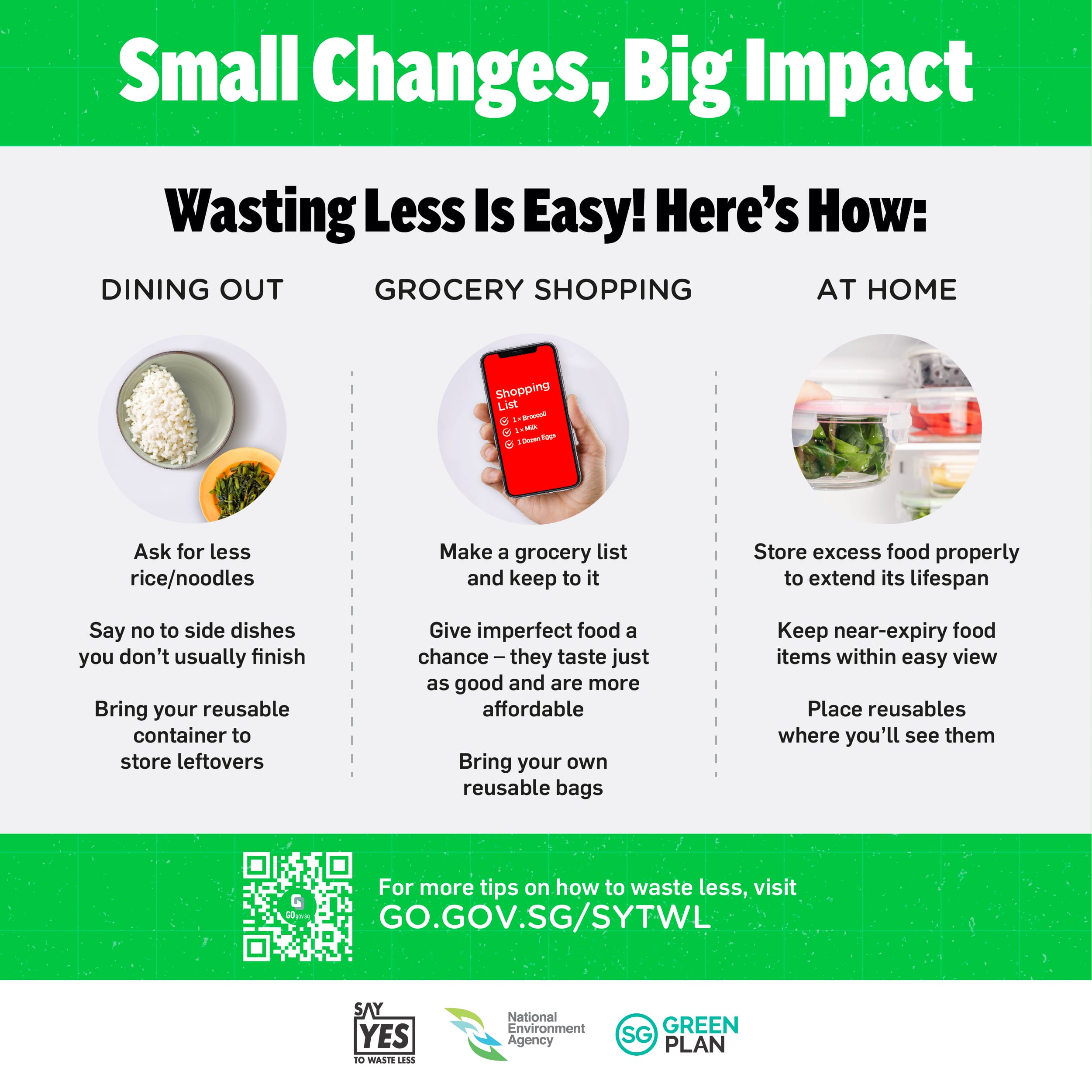 Infographic titled Small Changes Big Impact with tips on wasting less food when dining out, grocery shopping, and at home.