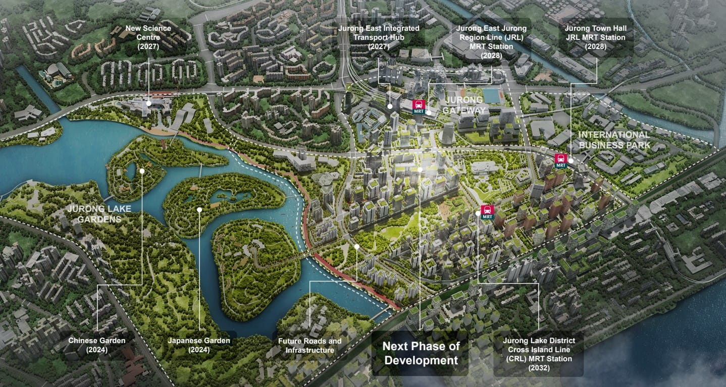 jurong lake district concept overview map