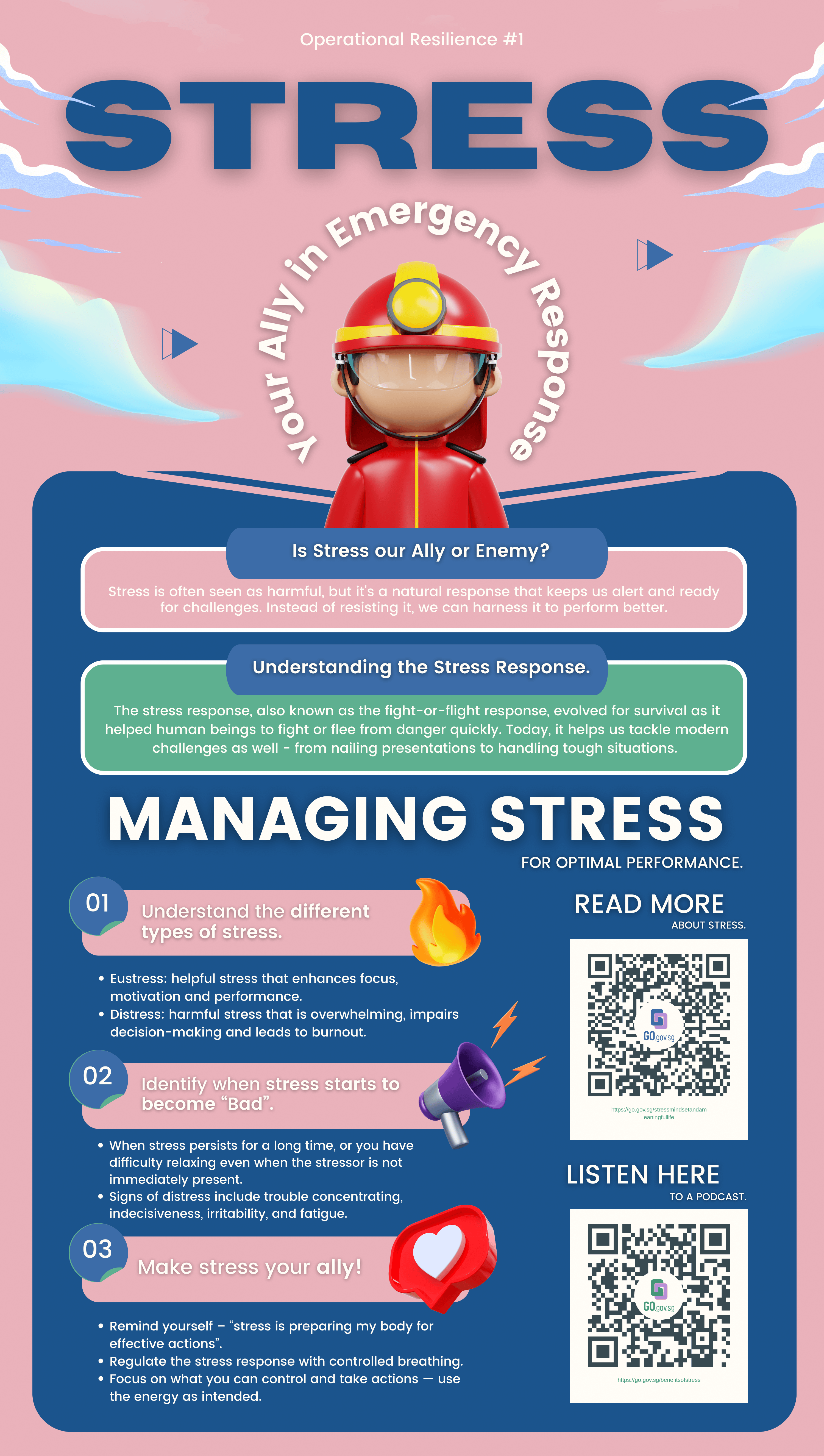 Infographic on managing stress, featuring sections on understanding stress types, identifying harmful stress, and making stress an ally.