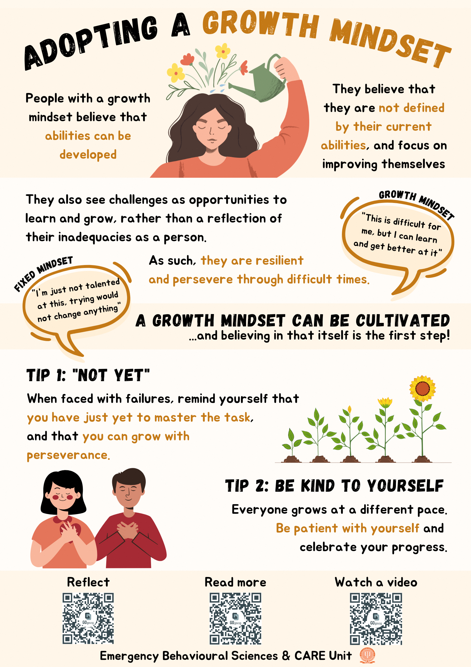 Infographic titled "Adopting a Growth Mindset," detailing traits of growth and fixed mindsets, and tips for cultivating a growth mindset.