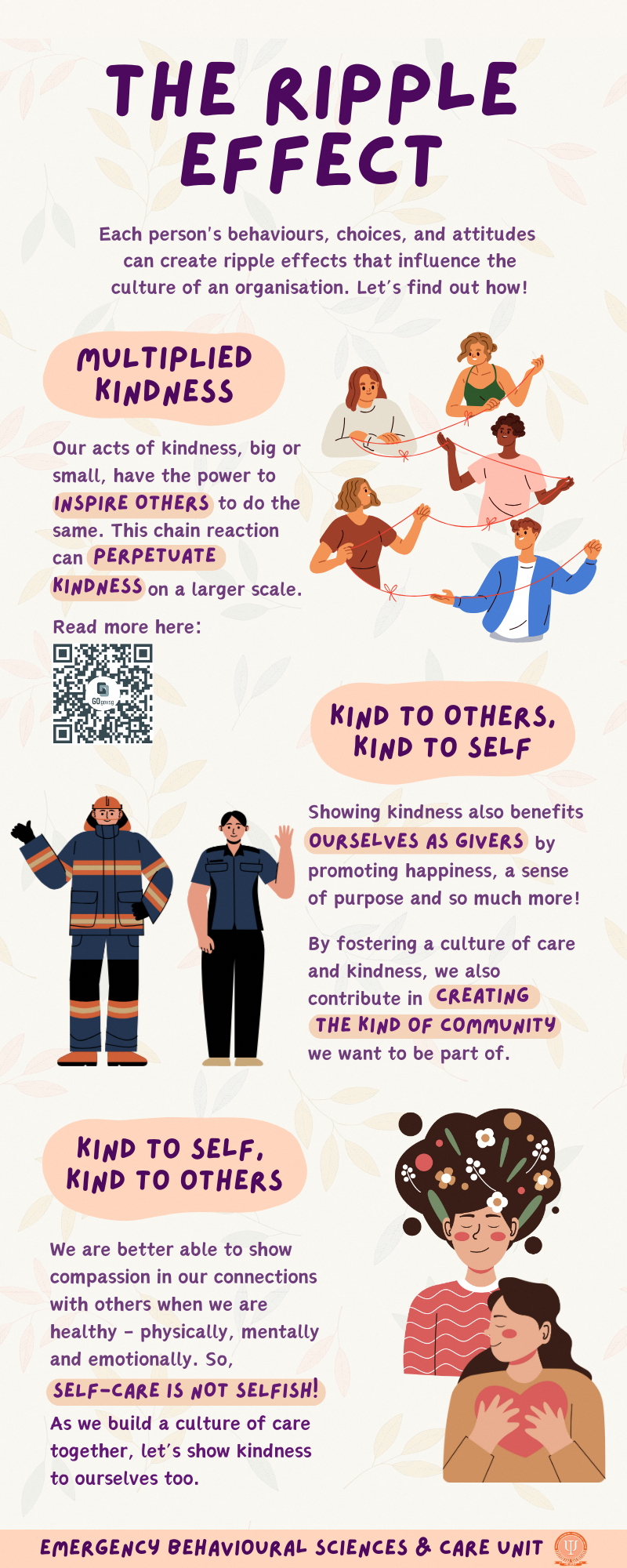 The infographic titled "The Ripple Effect" discusses how kindness to others and self-care can influence organisational culture.