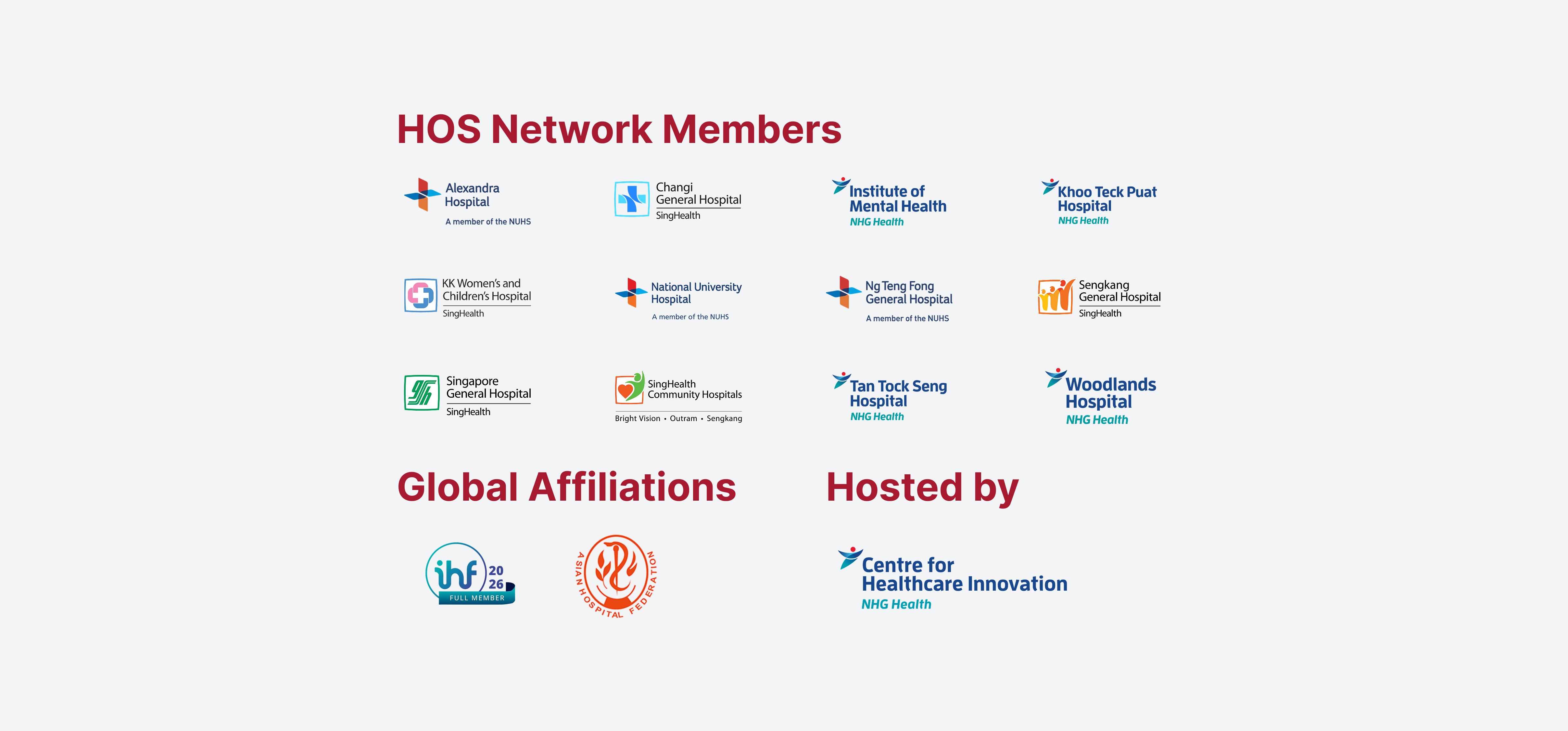 The 12 hospital members of the HOS Network.