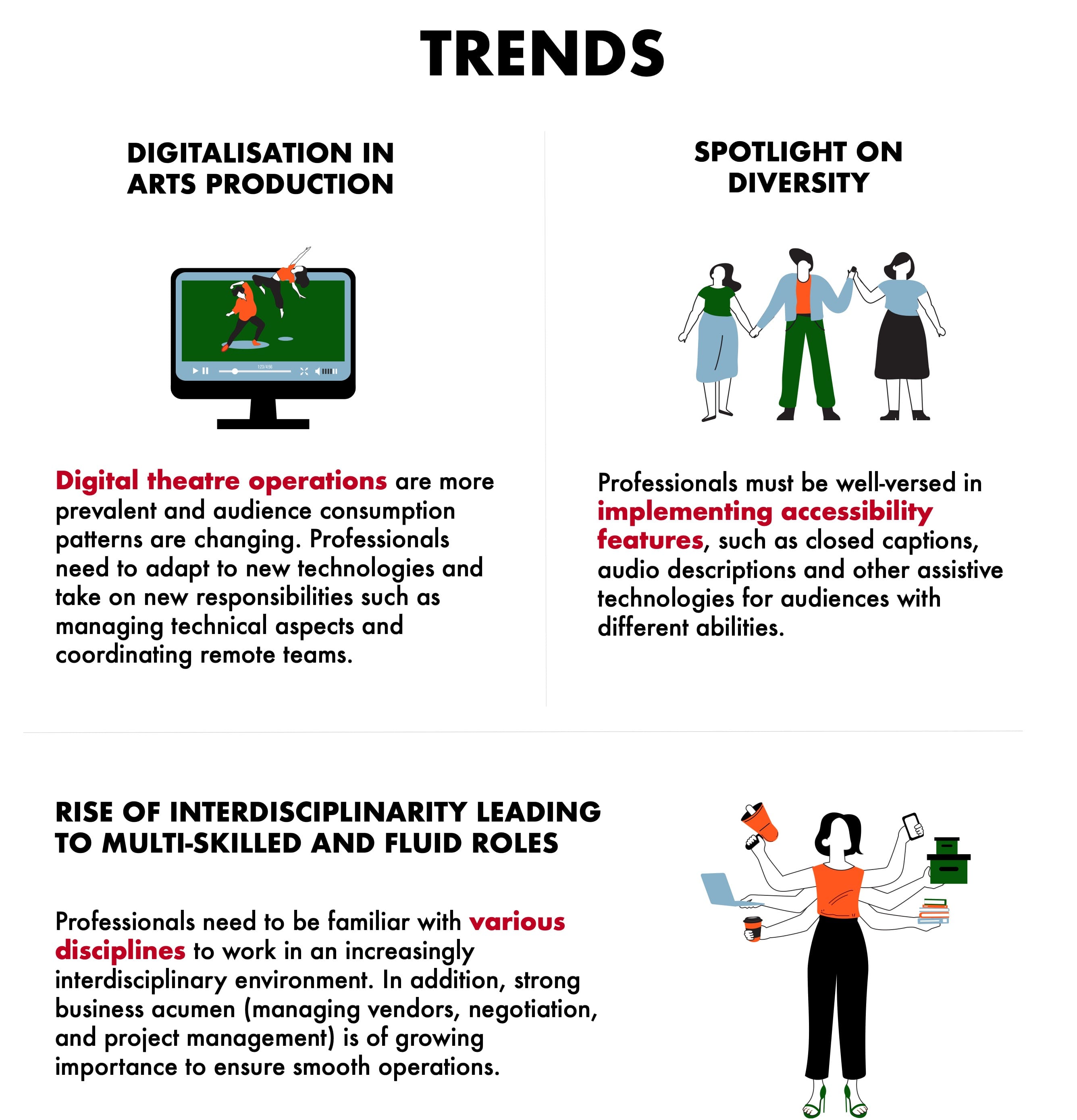 career trends and outlook in arts production