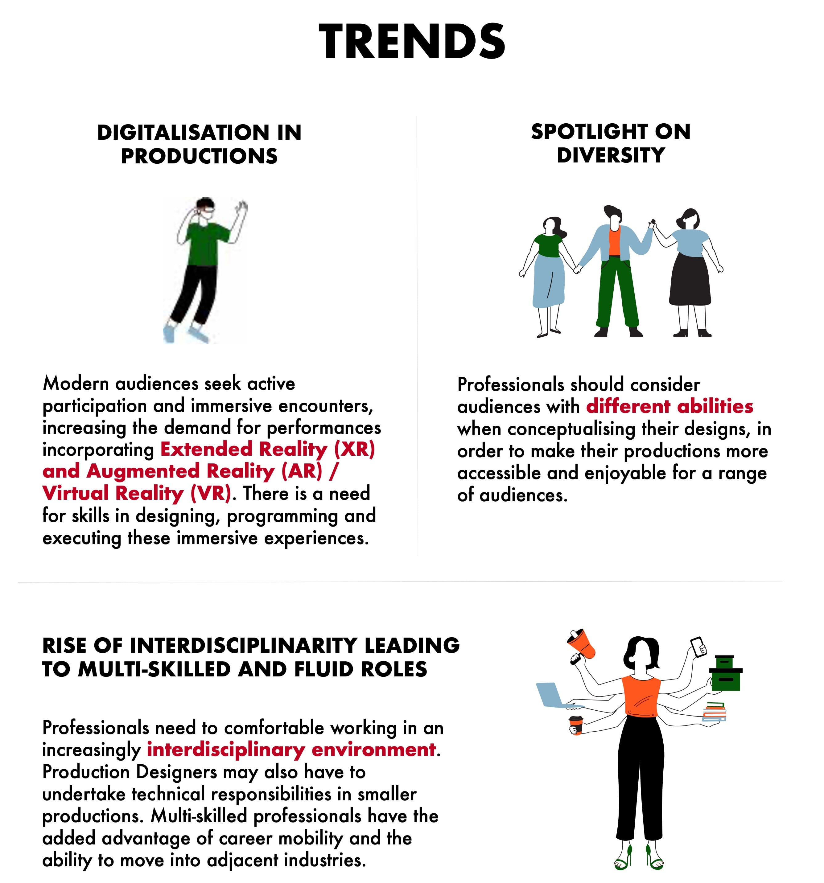 Industry trends for an arts career in Production Design
