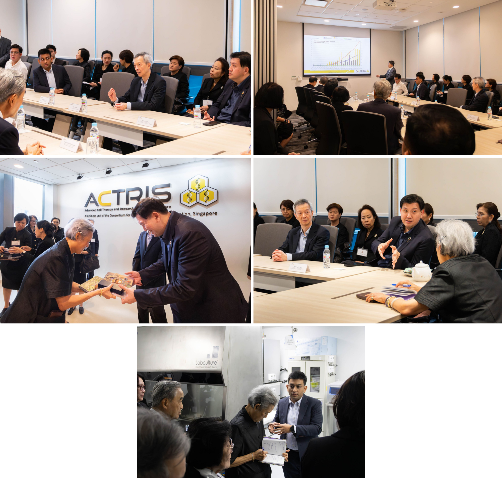 Collage of conference meeting, presentation slide, gift exchange, and lab tour at A*TRIS Singapore facility.