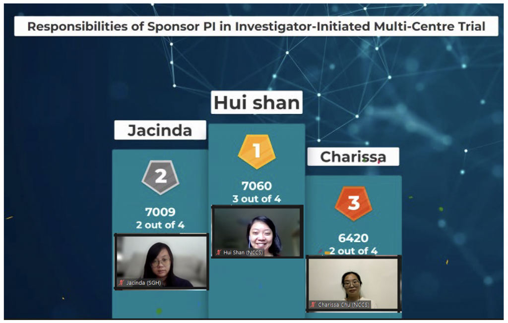 Online quiz leaderboard showing three participants ranked by score: Hui Shan first, Jacinda second, Charissa third.