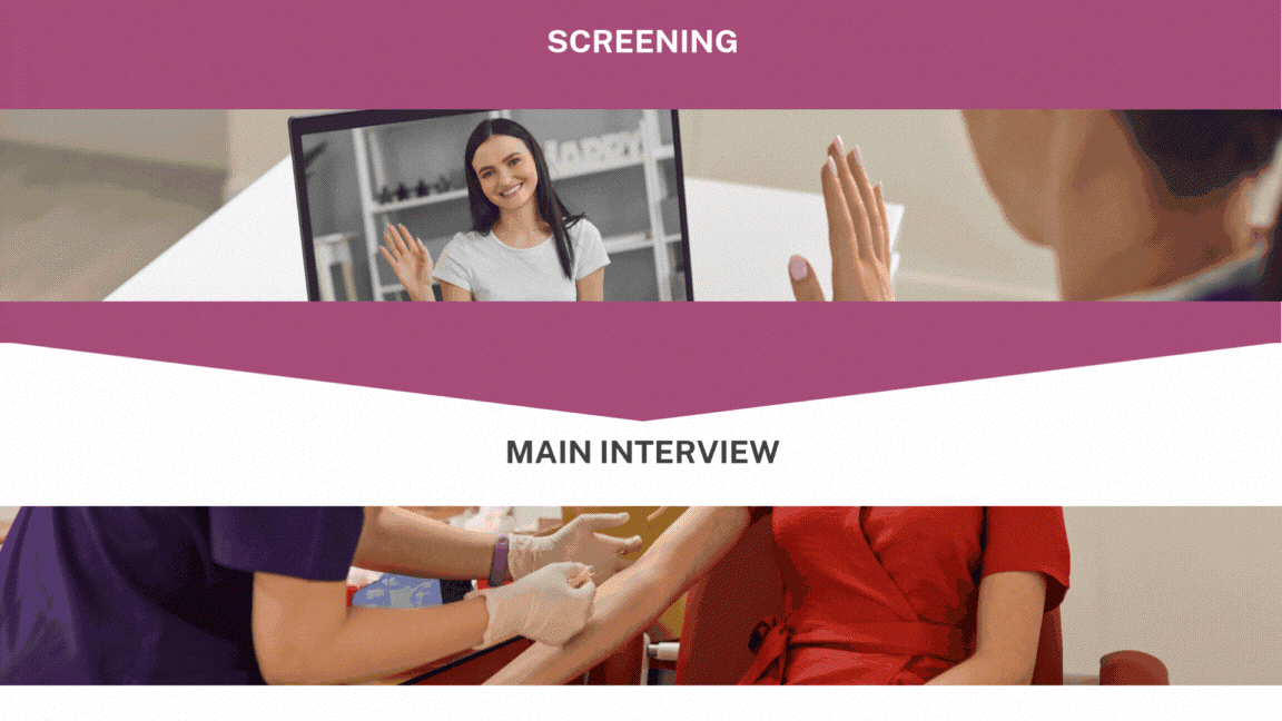 Two-section graphic showing a video call for screening and a nurse drawing blood for a main interview step.