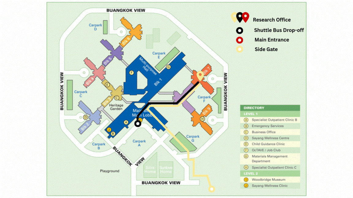 Campus map of Buangkok View showing building blocks, carparks, entrances, and a directory of clinic locations.