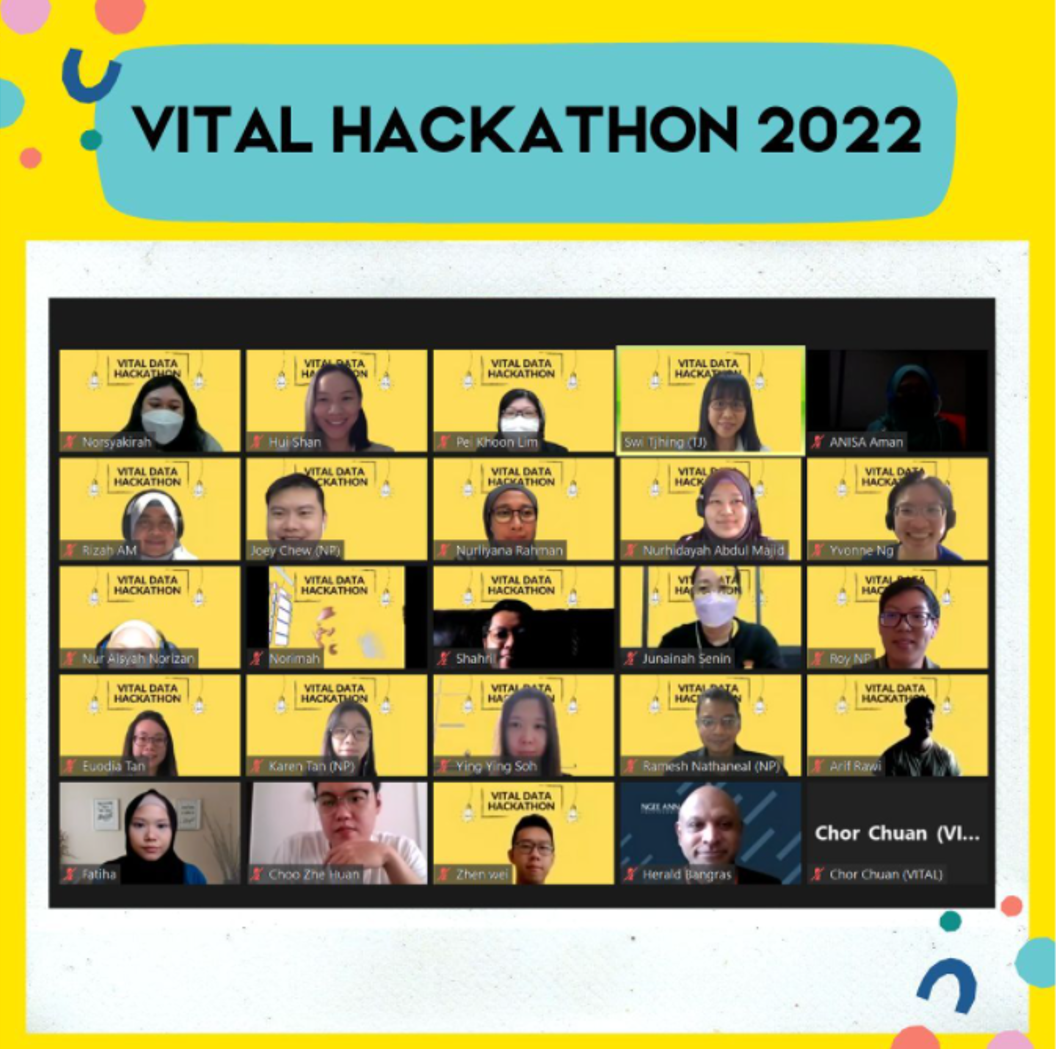 Virtual meeting screenshot showing about 25 participants in the Vital Data Hackathon 2022, with yellow branded backgrounds.