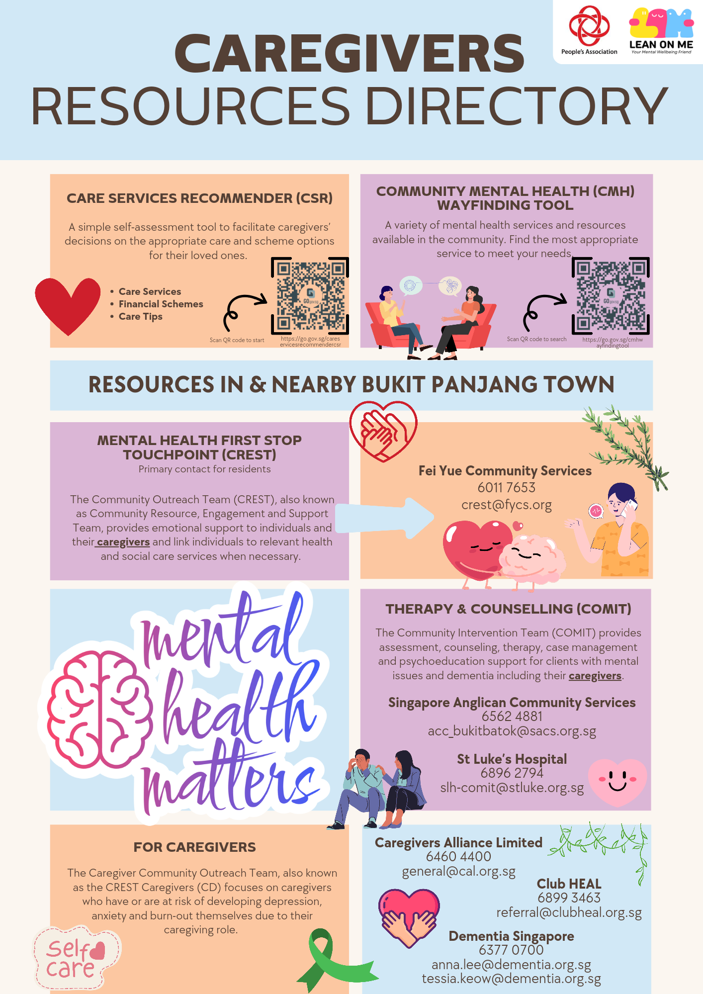 Caregivers Resources Directory listing mental health services, contacts, and tools for caregivers in Bukit Panjang Town.