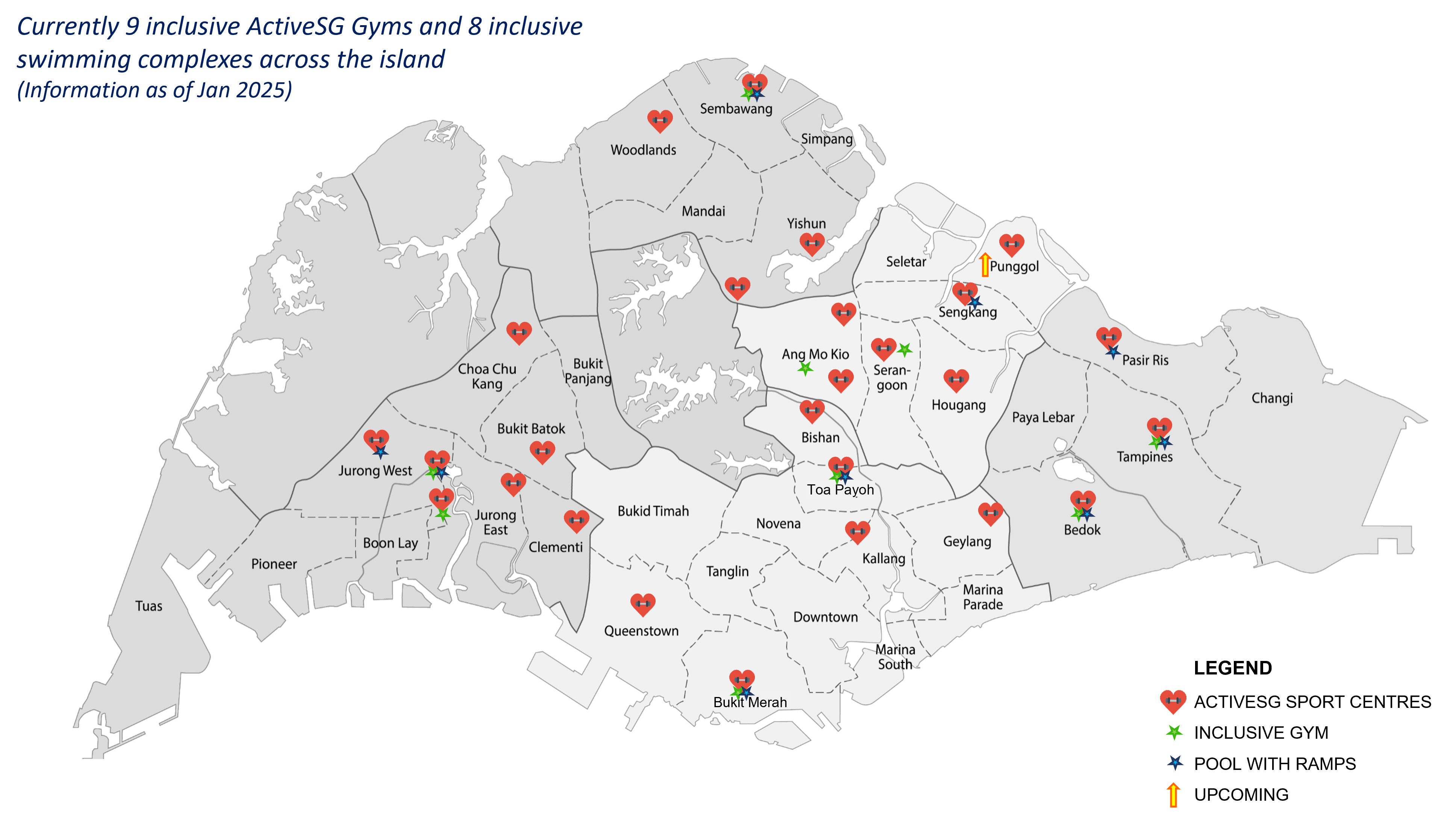 Social Service Corporate Membership | Sport Singapore