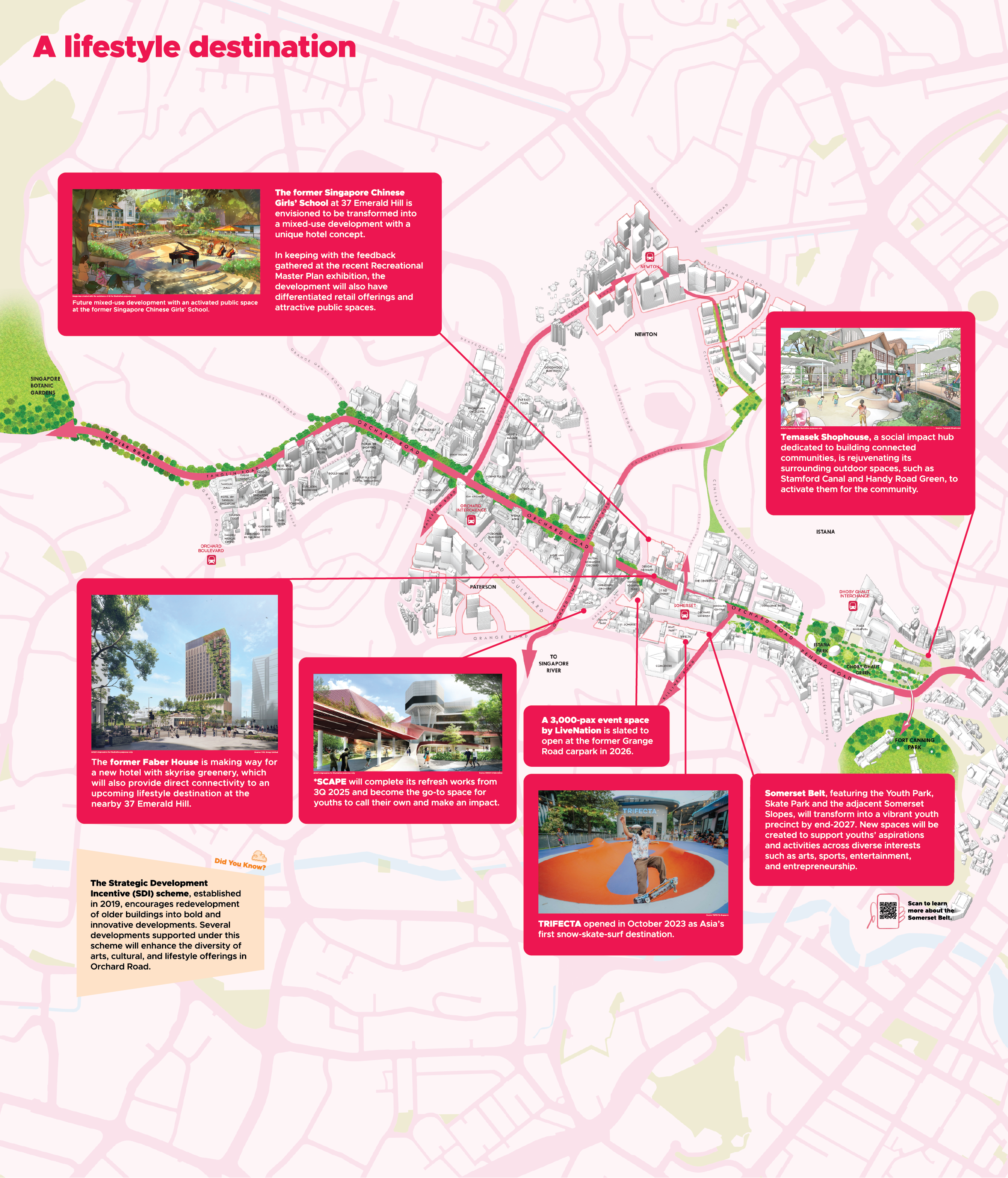 Map showing Orchard Road, Singapore, highlighting future lifestyle developments and key destinations like Somerset Belt and *SCAPE.