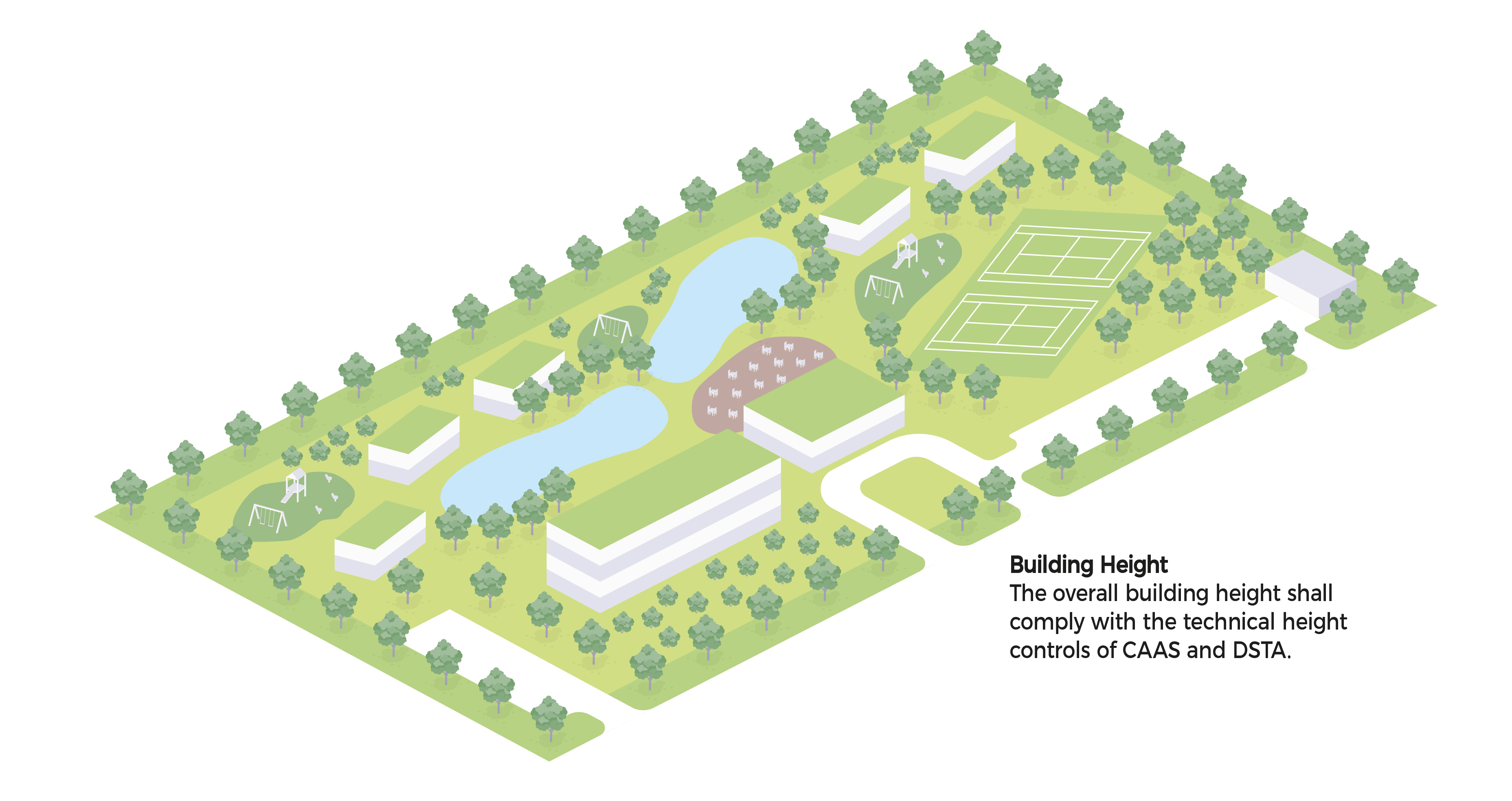 Isometric view of a building complex with green spaces, trees, ponds, and recreational areas. Text: Building Height shall comply with CAAS and DSTA.