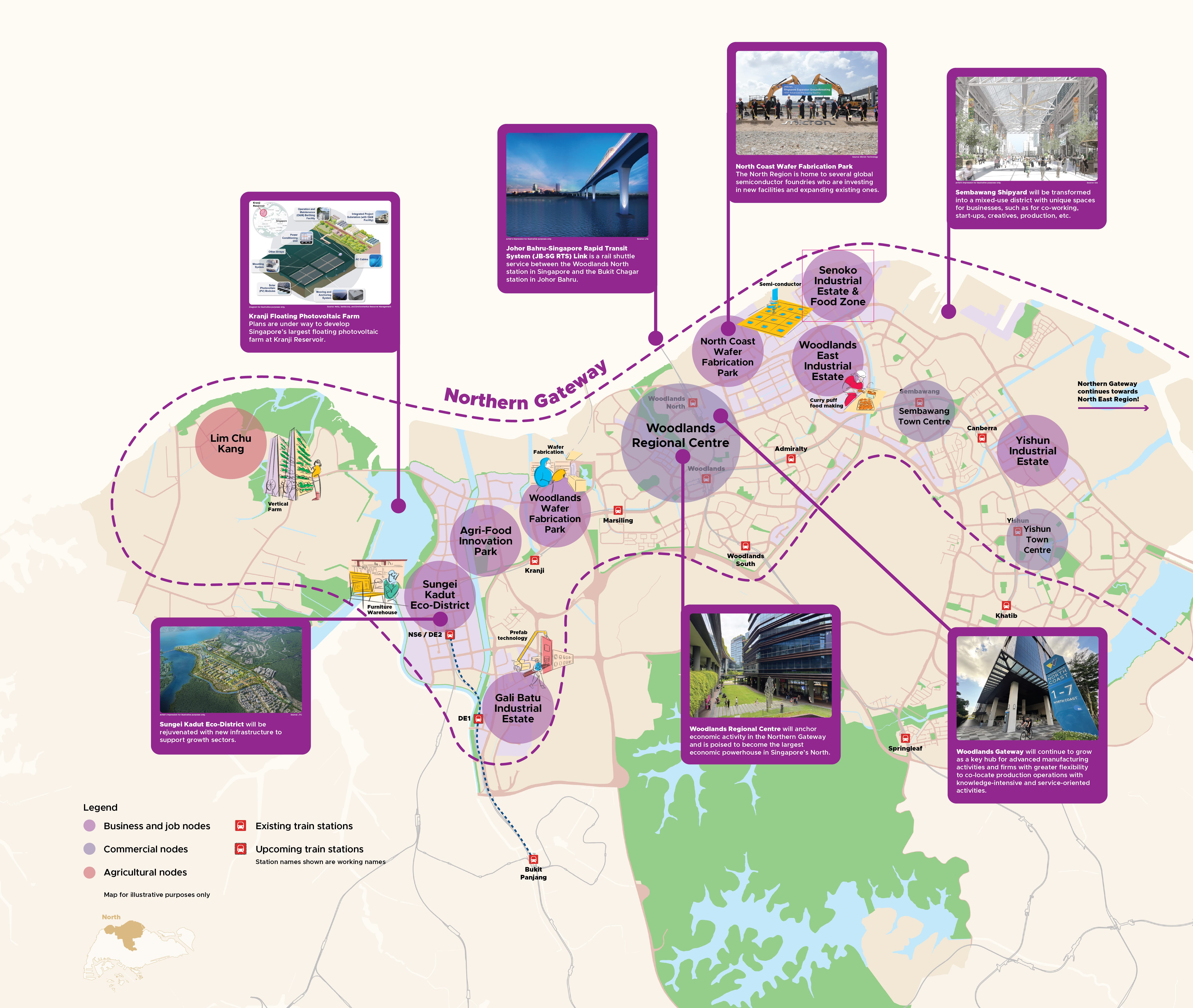 Map of Singapore's Northern Gateway development plans, showing business hubs, transport links, and agricultural areas.