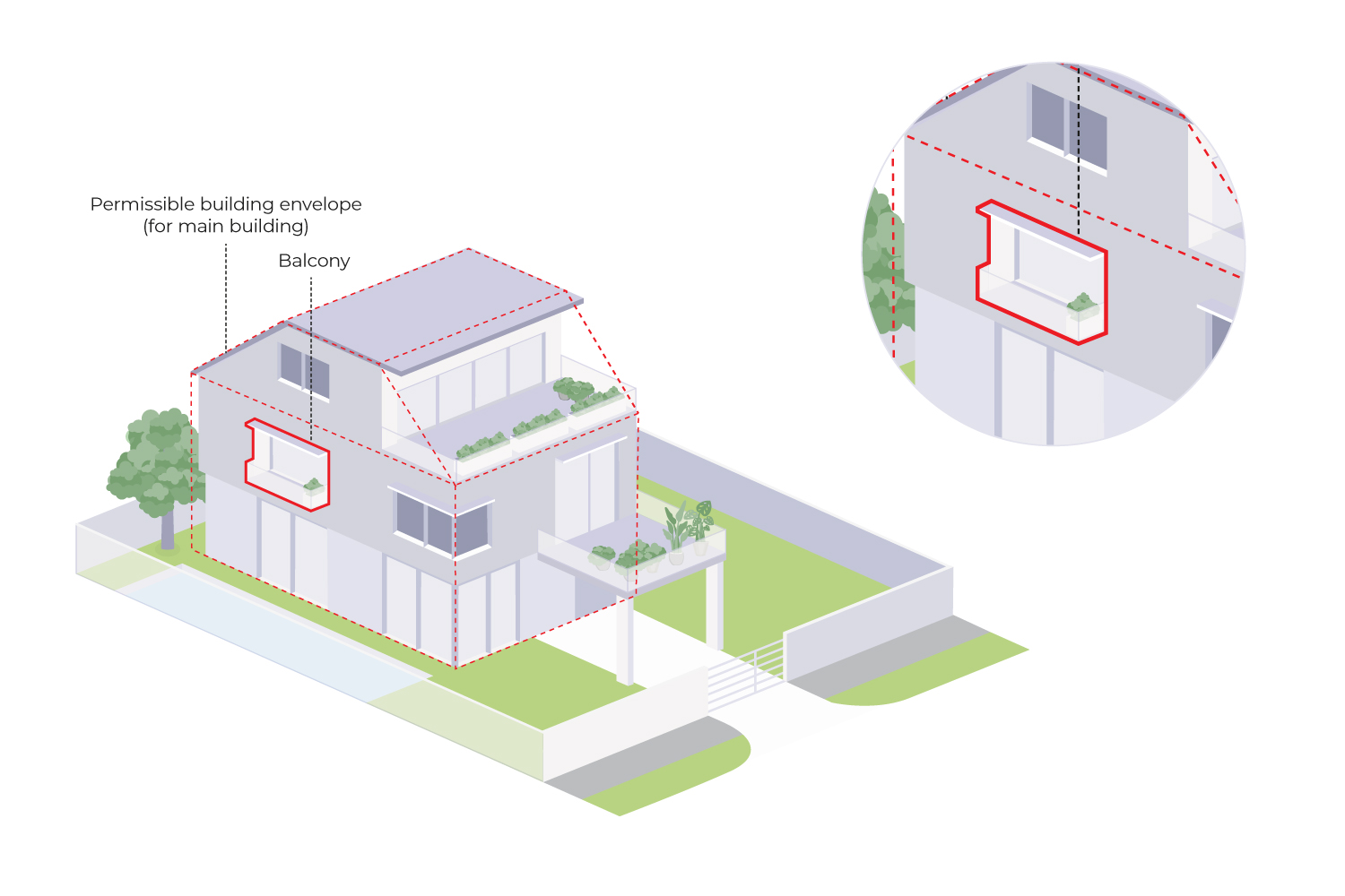 Isometric diagram of a house, showing the permissible building envelope and the balcony.